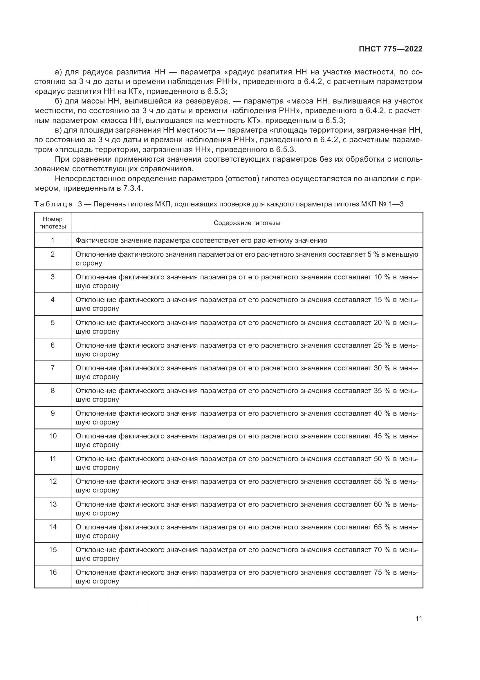 ПНСТ 775-2022, страница 15