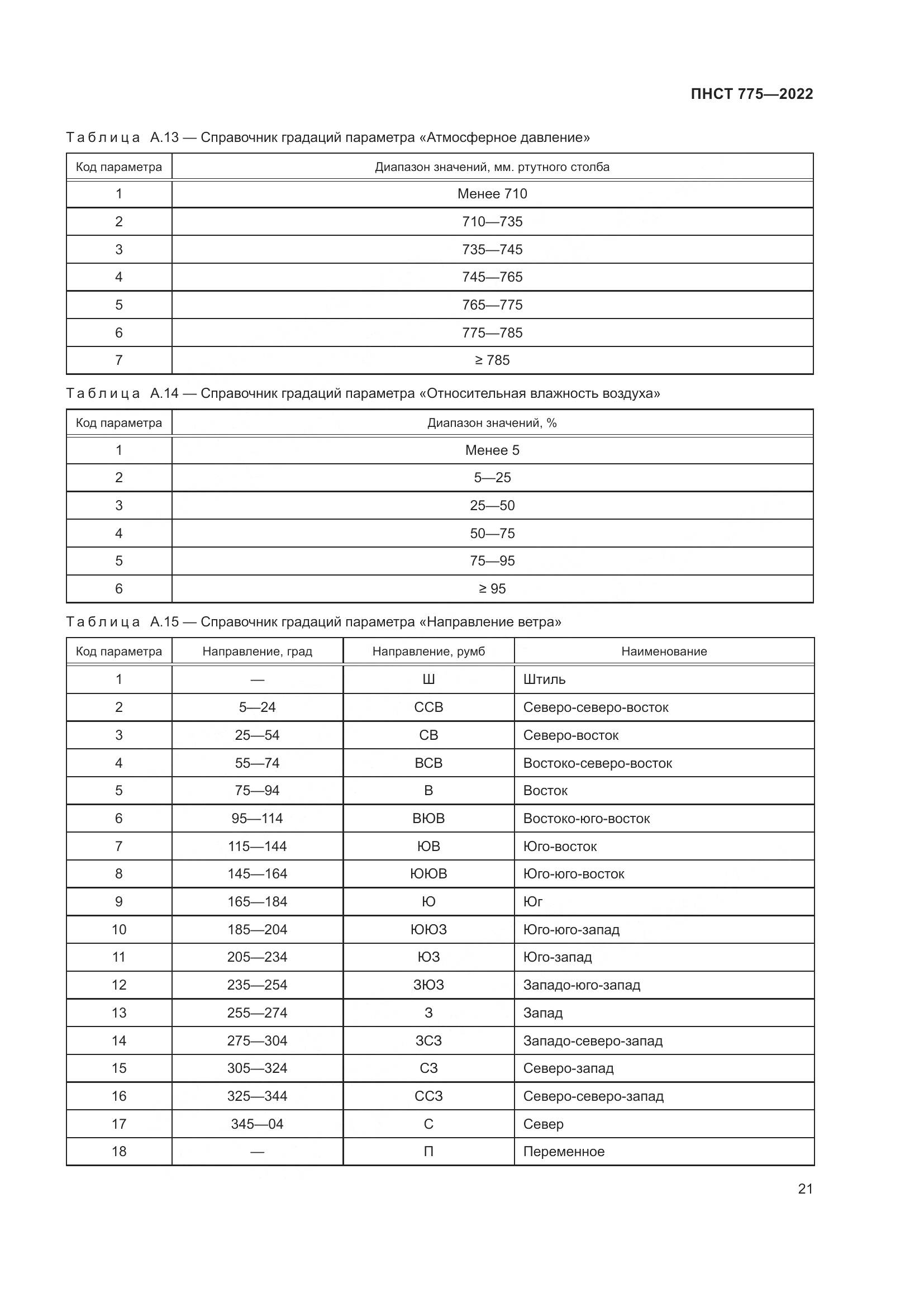 ПНСТ 775-2022, страница 25