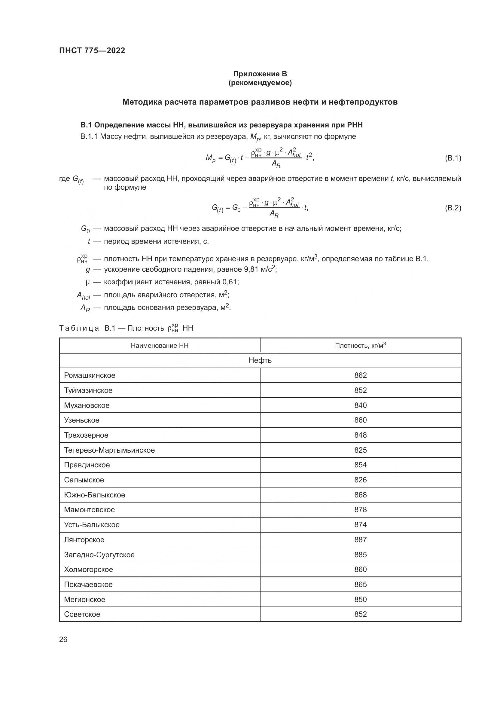 ПНСТ 775-2022, страница 30