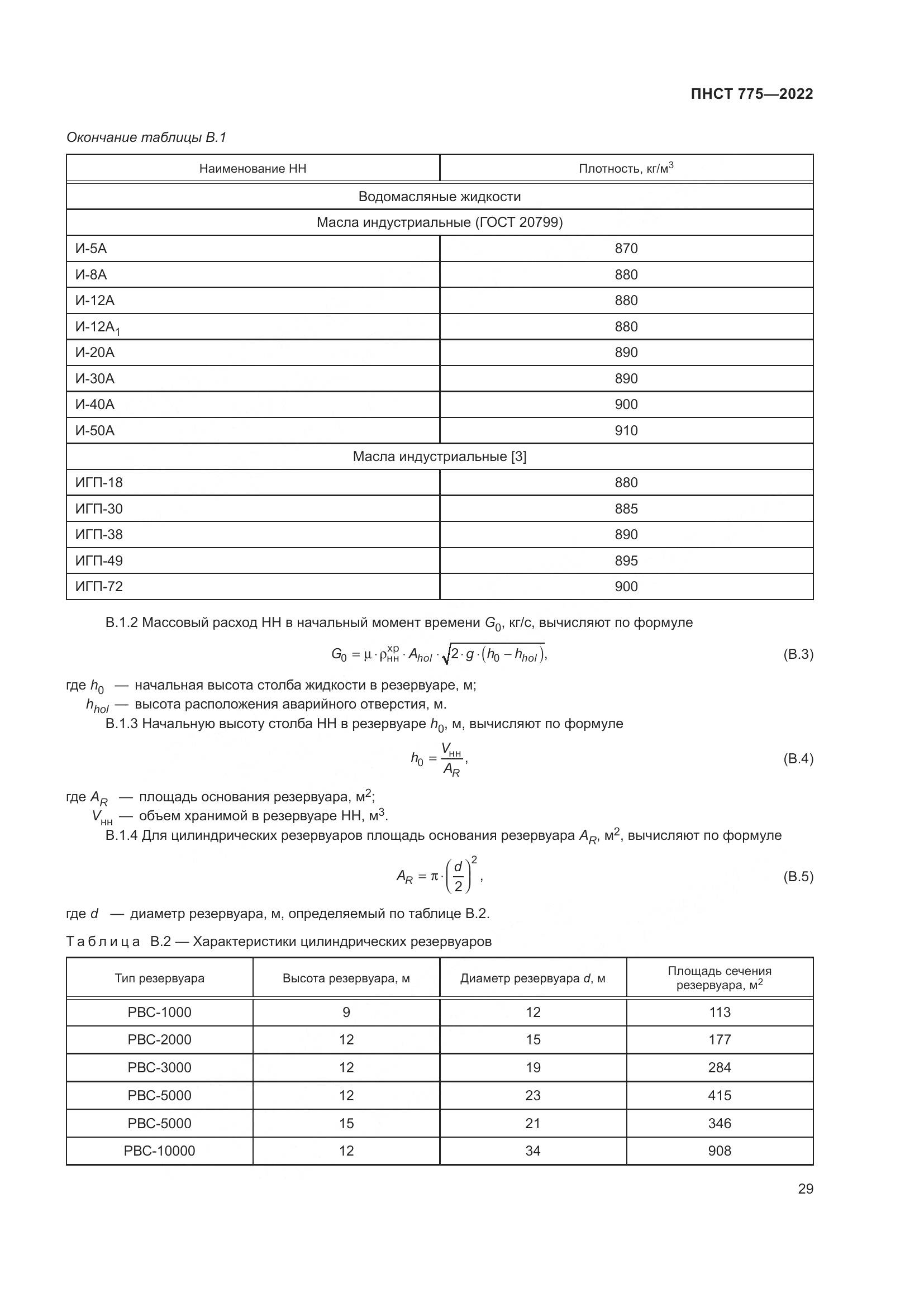 ПНСТ 775-2022, страница 33