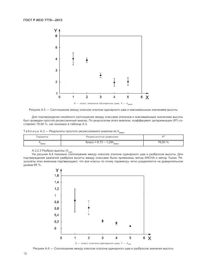 ГОСТ Р ИСО 7770-2013, страница 16