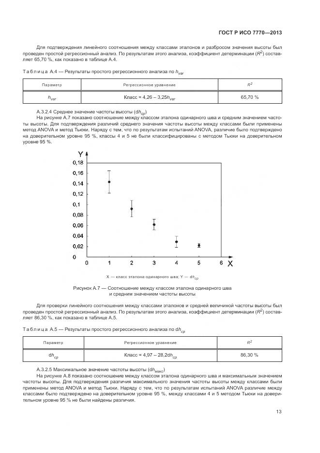 ГОСТ Р ИСО 7770-2013, страница 17