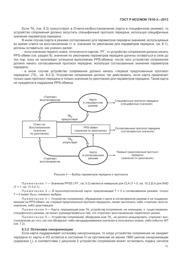 ГОСТ Р ИСО/МЭК 7816-3-2013, страница 17