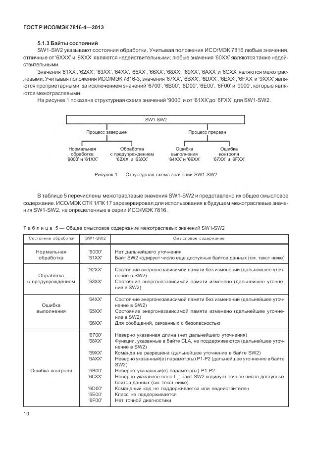 ГОСТ Р ИСО/МЭК 7816-4-2013, страница 16