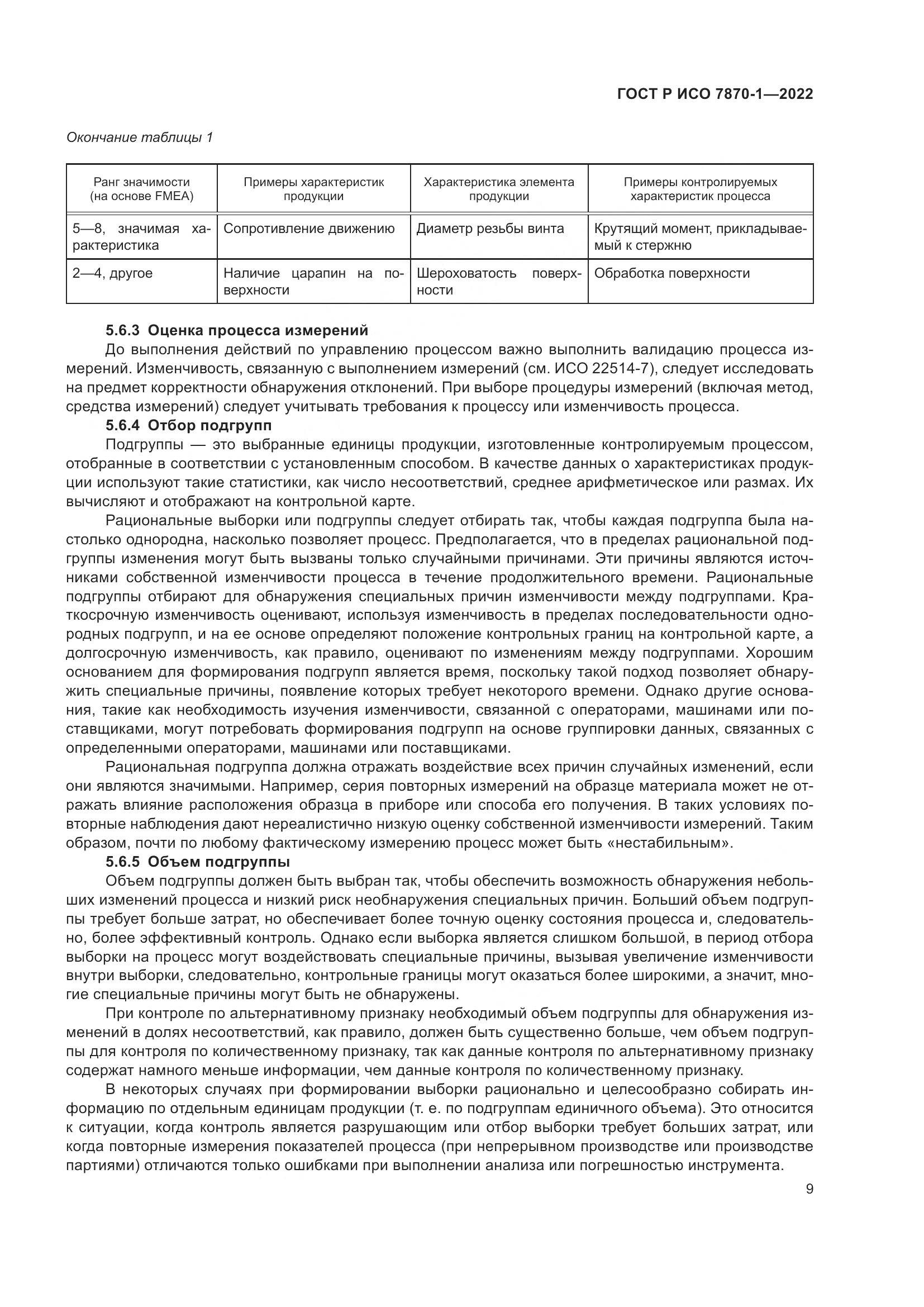 ГОСТ Р ИСО 7870-1-2022, страница 13
