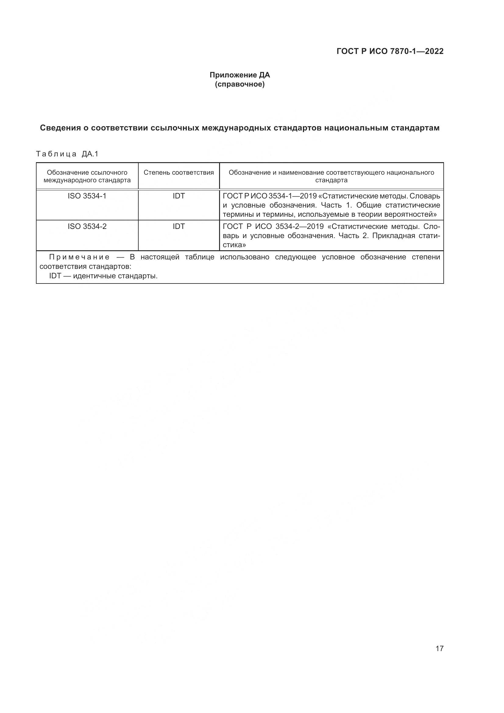 ГОСТ Р ИСО 7870-1-2022, страница 21