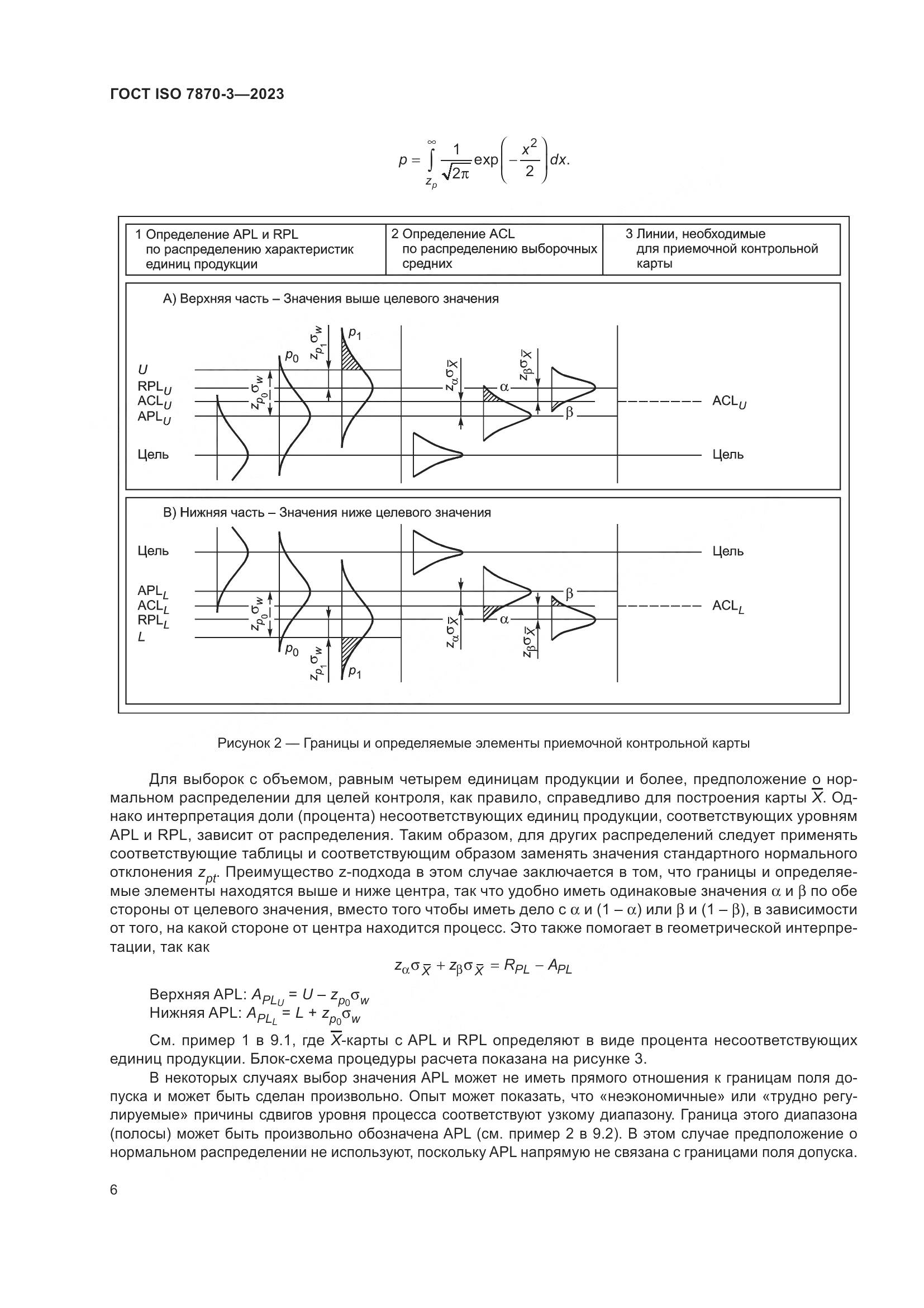 ГОСТ ISO 7870-3-2023, страница 10