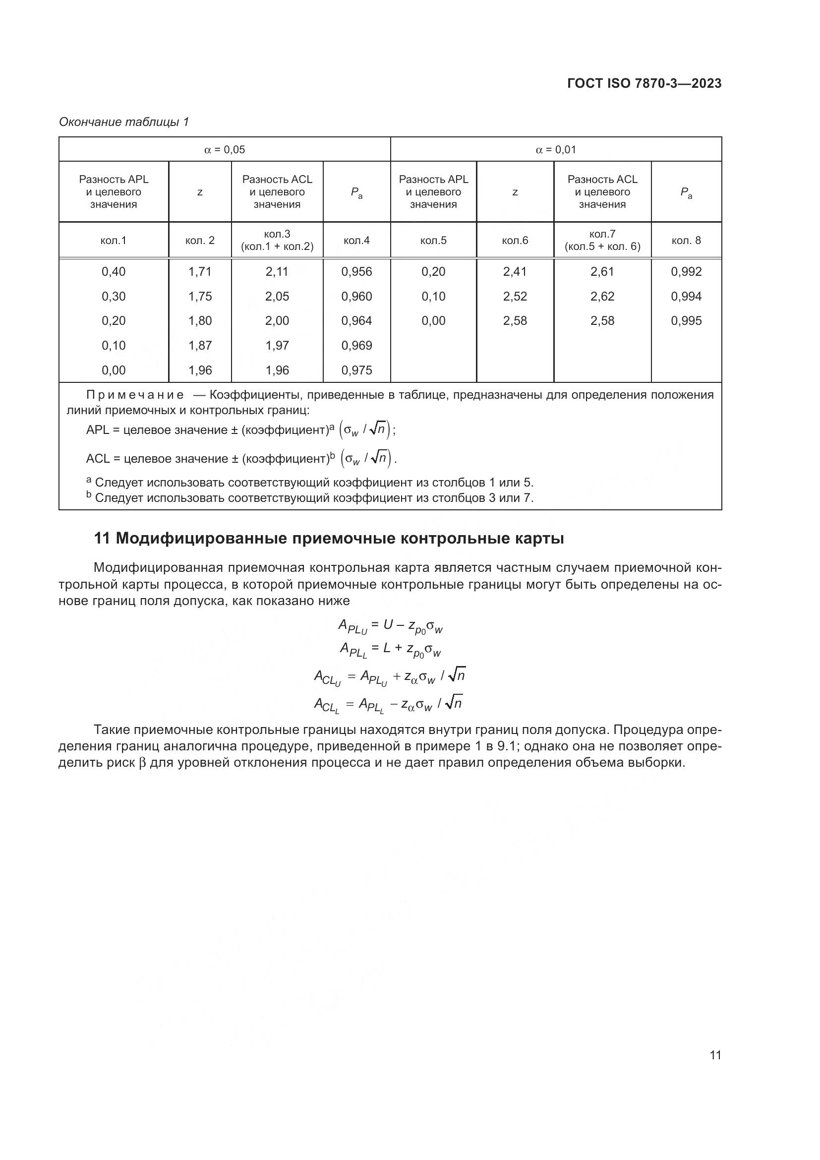 ГОСТ ISO 7870-3-2023, страница 15
