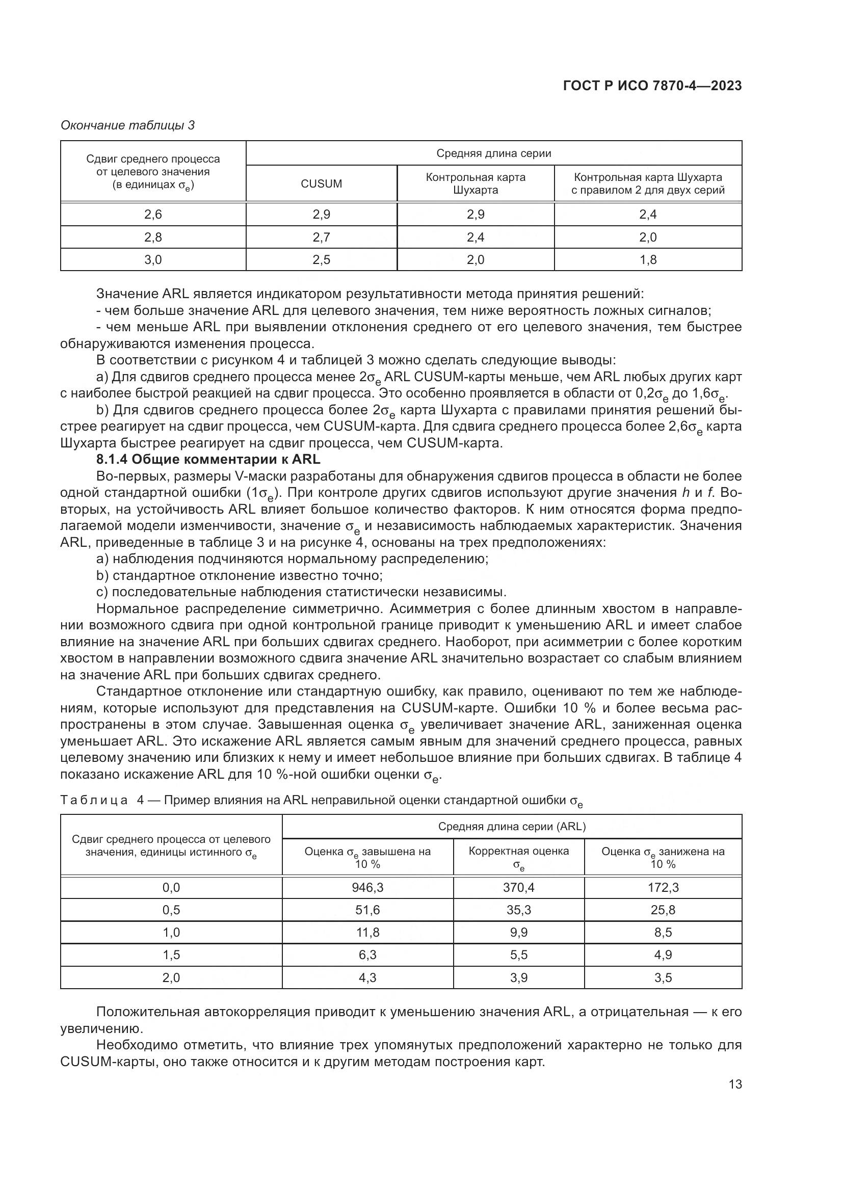 ГОСТ Р ИСО 7870-4-2023, страница 17