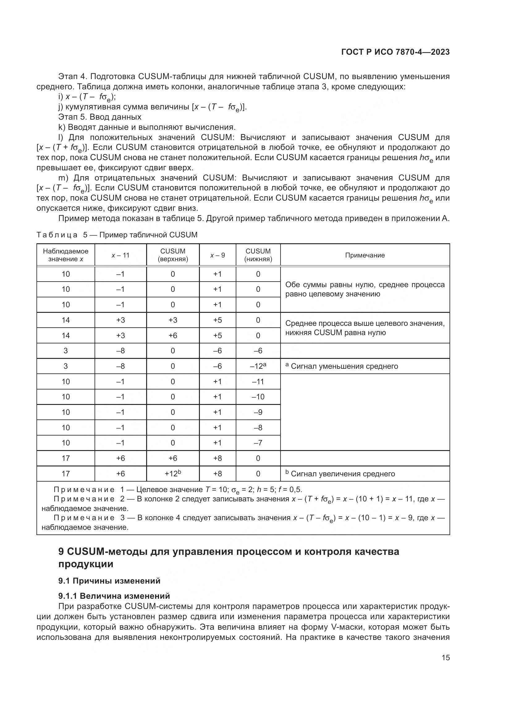 ГОСТ Р ИСО 7870-4-2023, страница 19