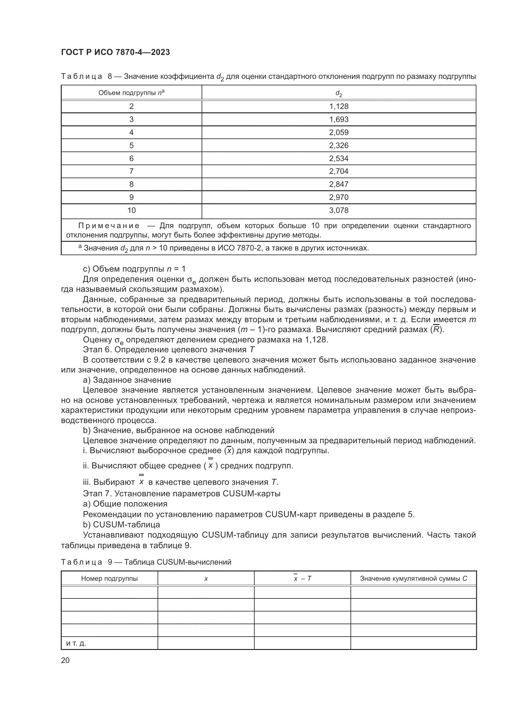 ГОСТ Р ИСО 7870-4-2023, страница 24