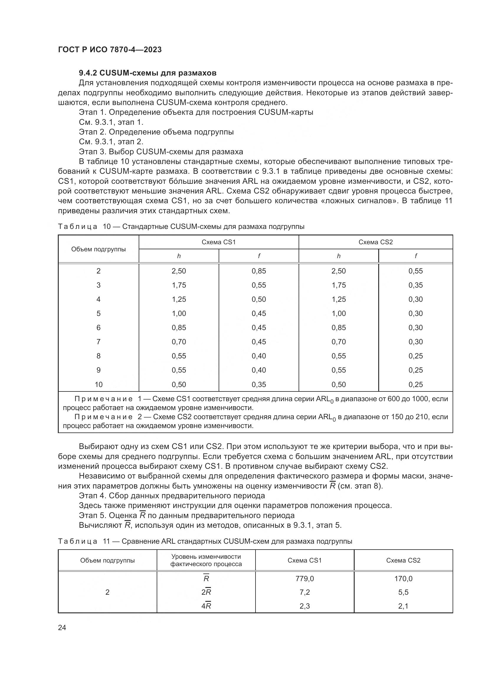 ГОСТ Р ИСО 7870-4-2023, страница 28