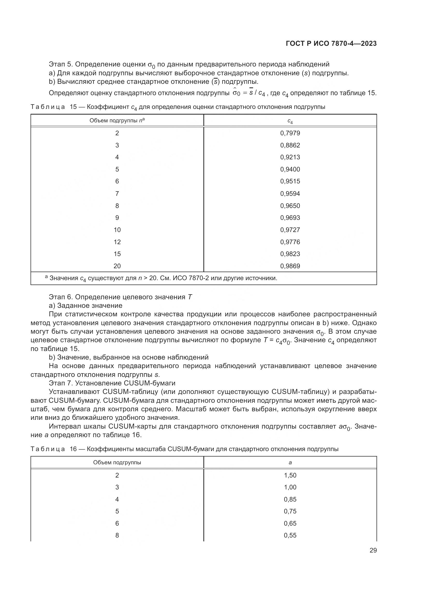 ГОСТ Р ИСО 7870-4-2023, страница 33