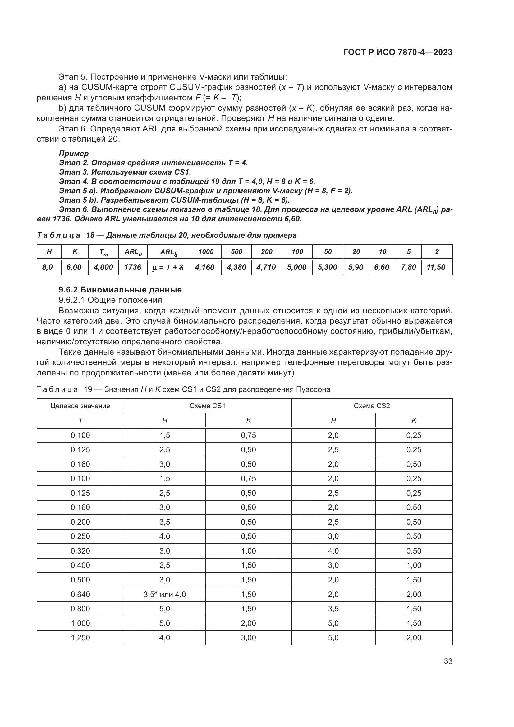 ГОСТ Р ИСО 7870-4-2023, страница 37