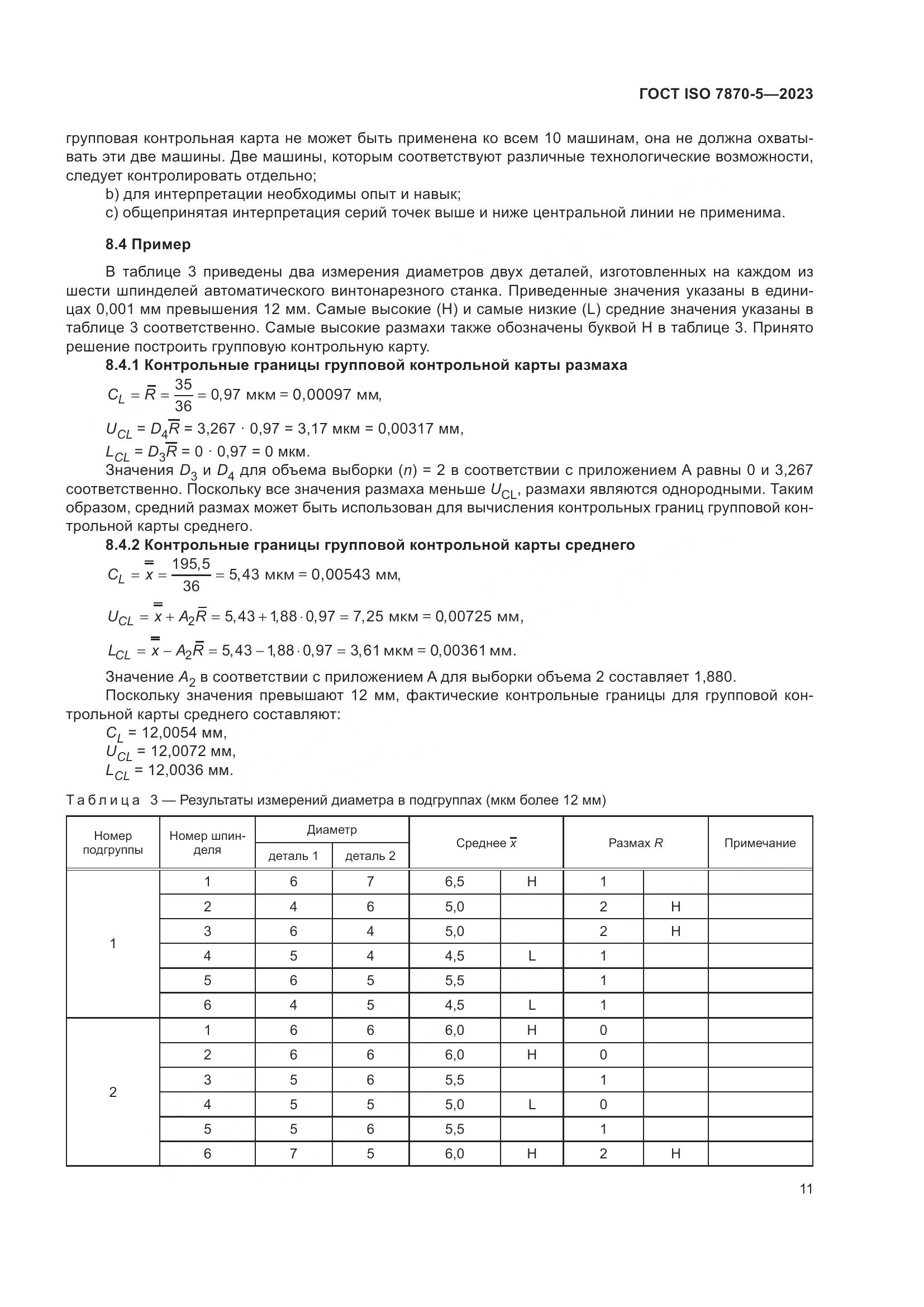 ГОСТ ISO 7870-5-2023, страница 15