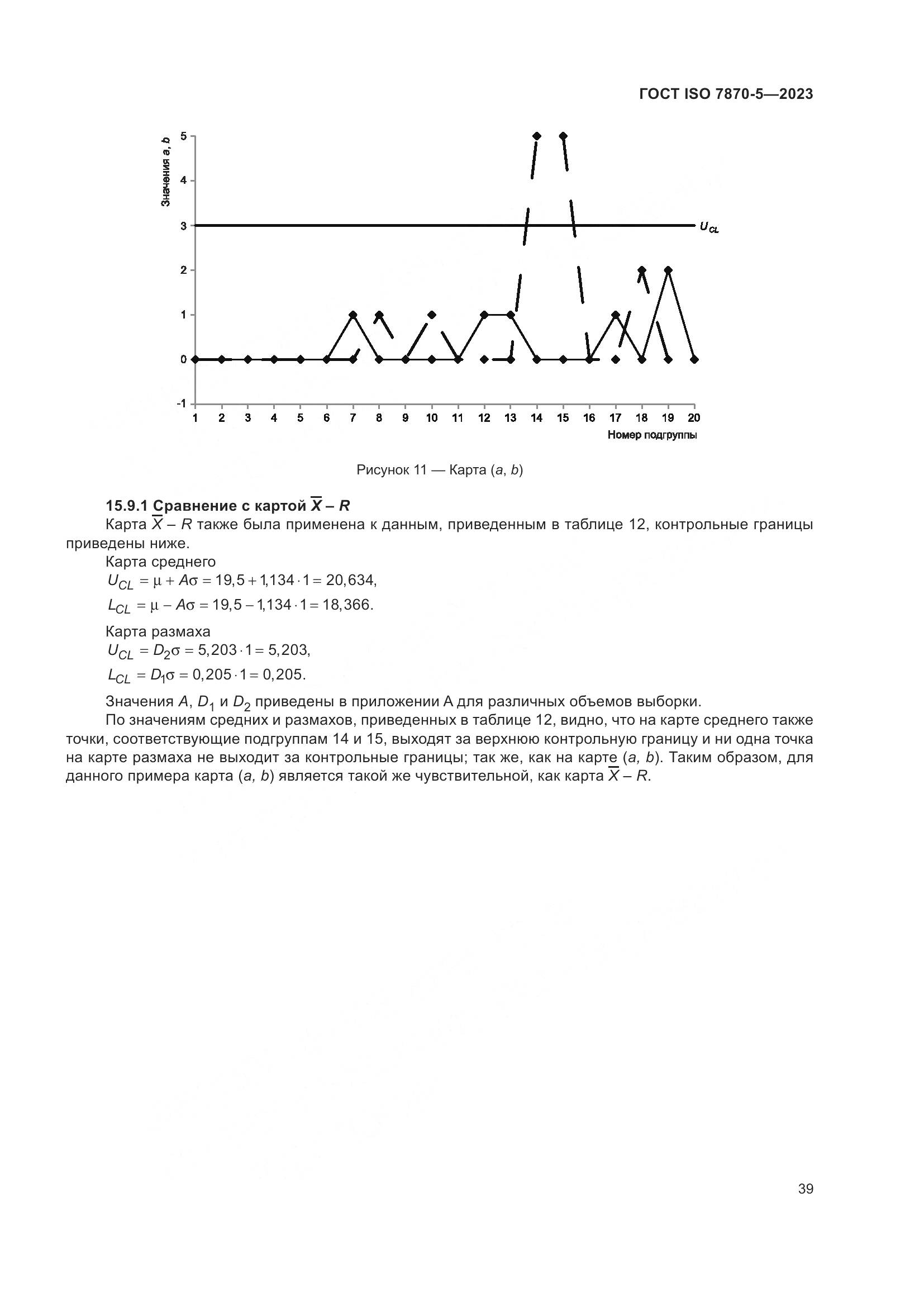 ГОСТ ISO 7870-5-2023, страница 43