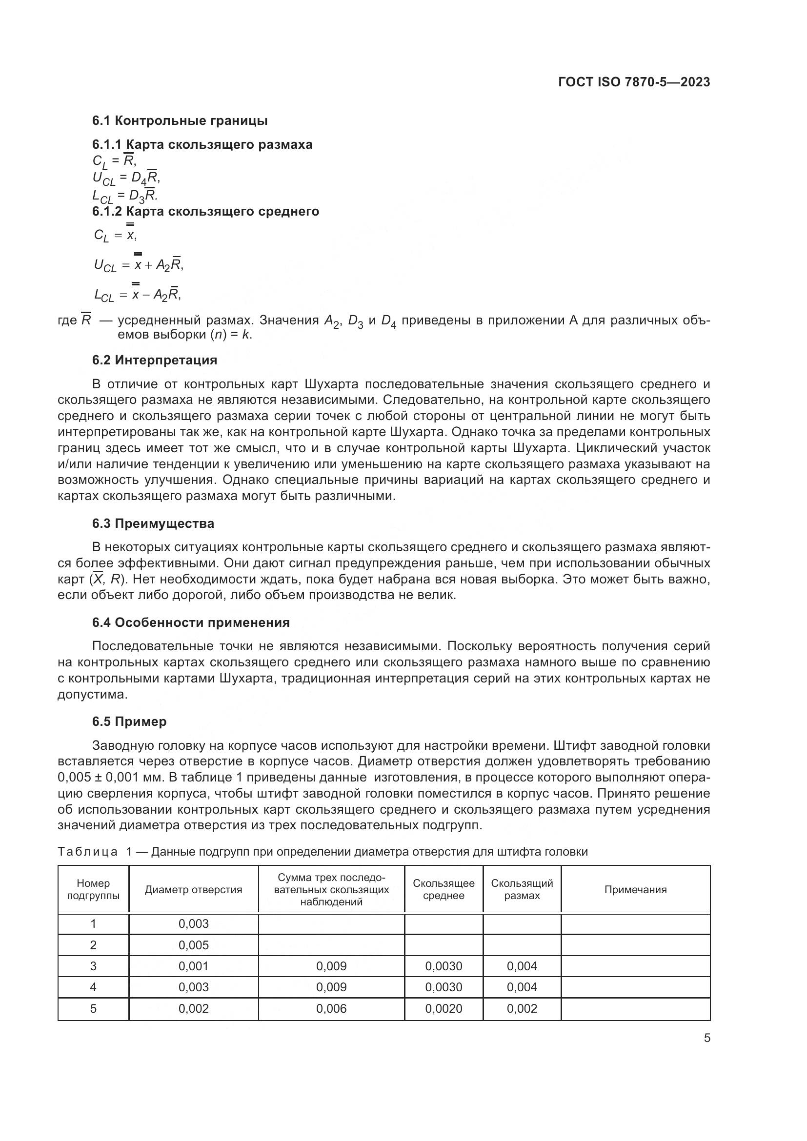 ГОСТ ISO 7870-5-2023, страница 9