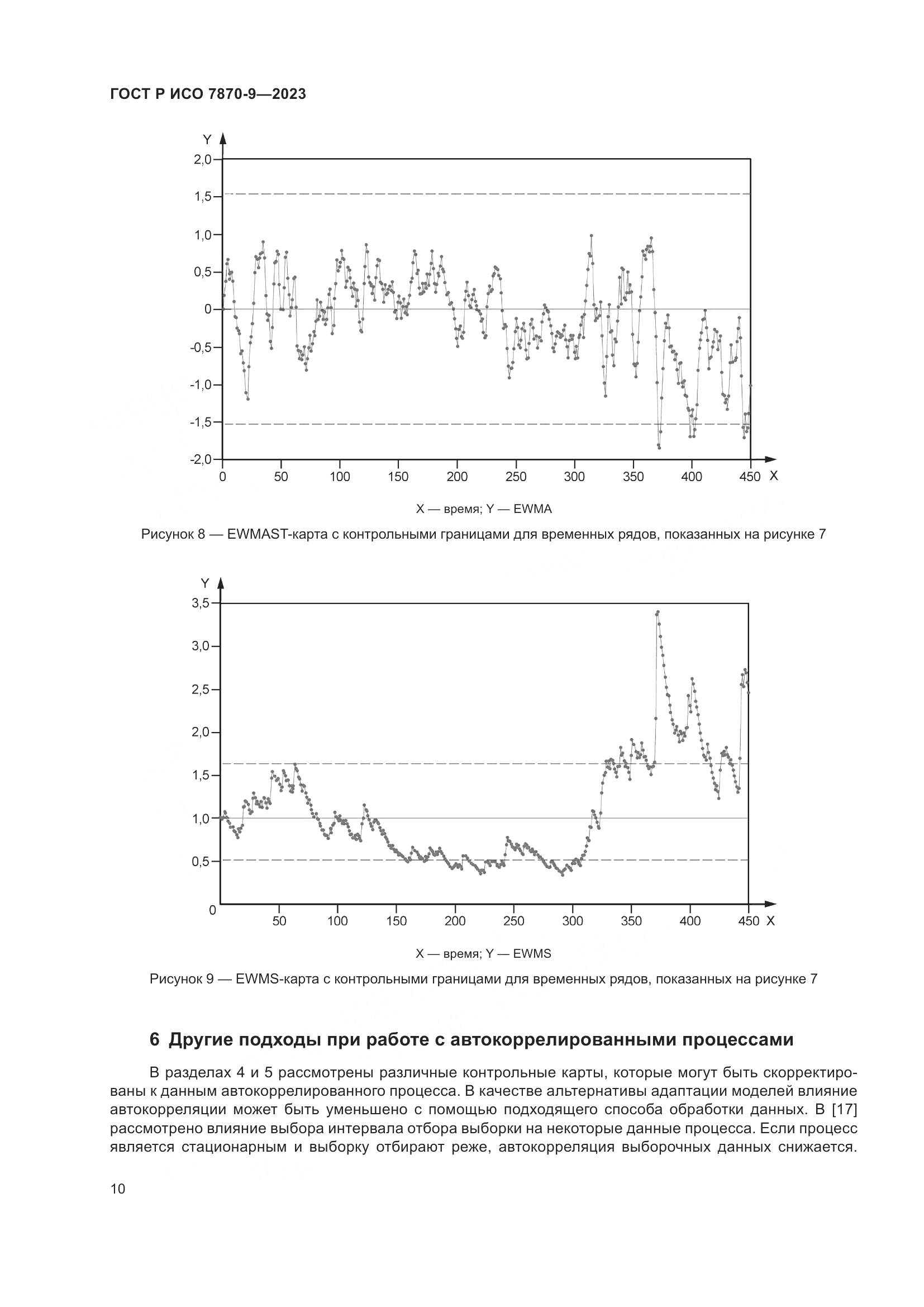 ГОСТ Р ИСО 7870-9-2023, страница 14