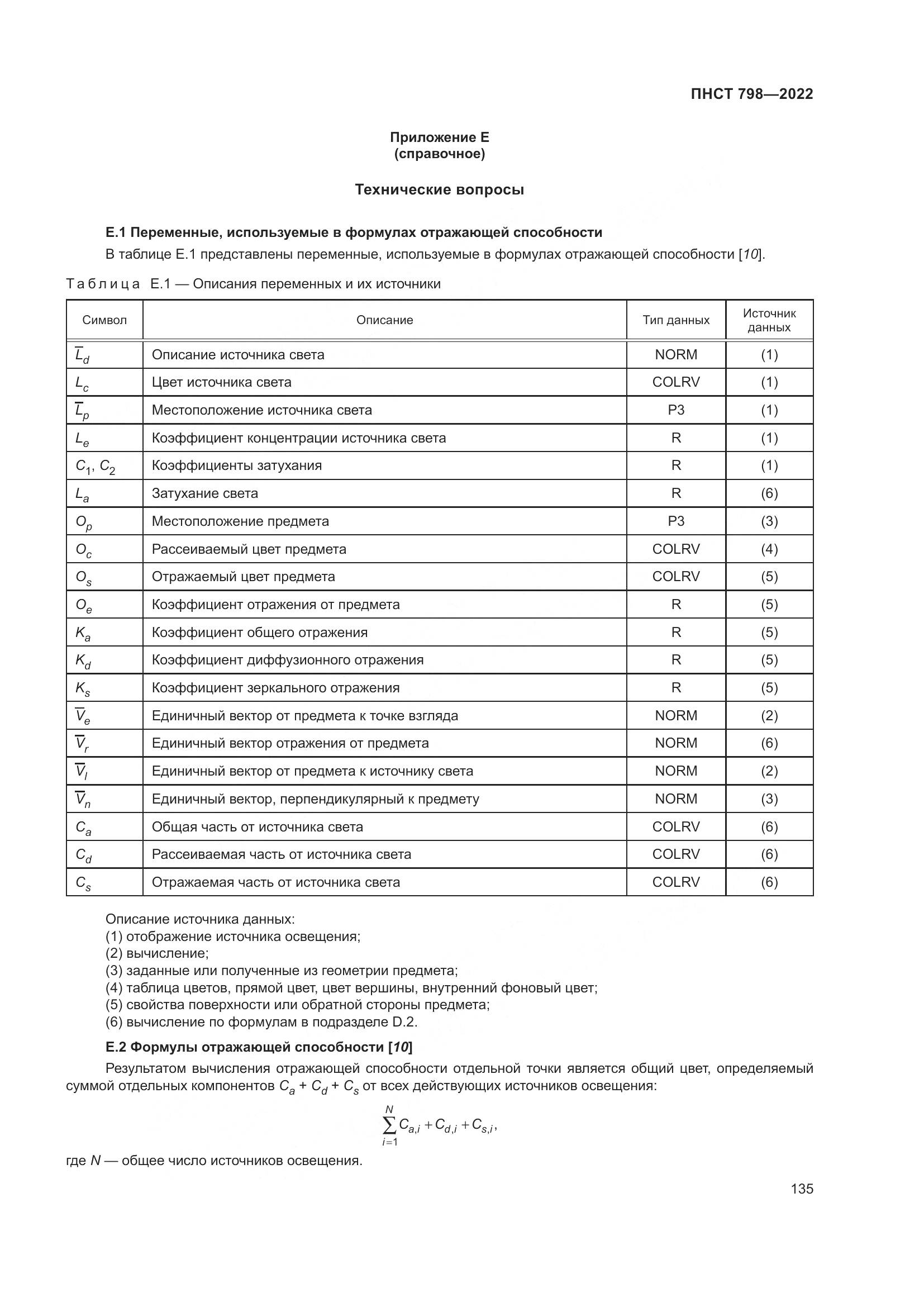 ПНСТ 798-2022, страница 141