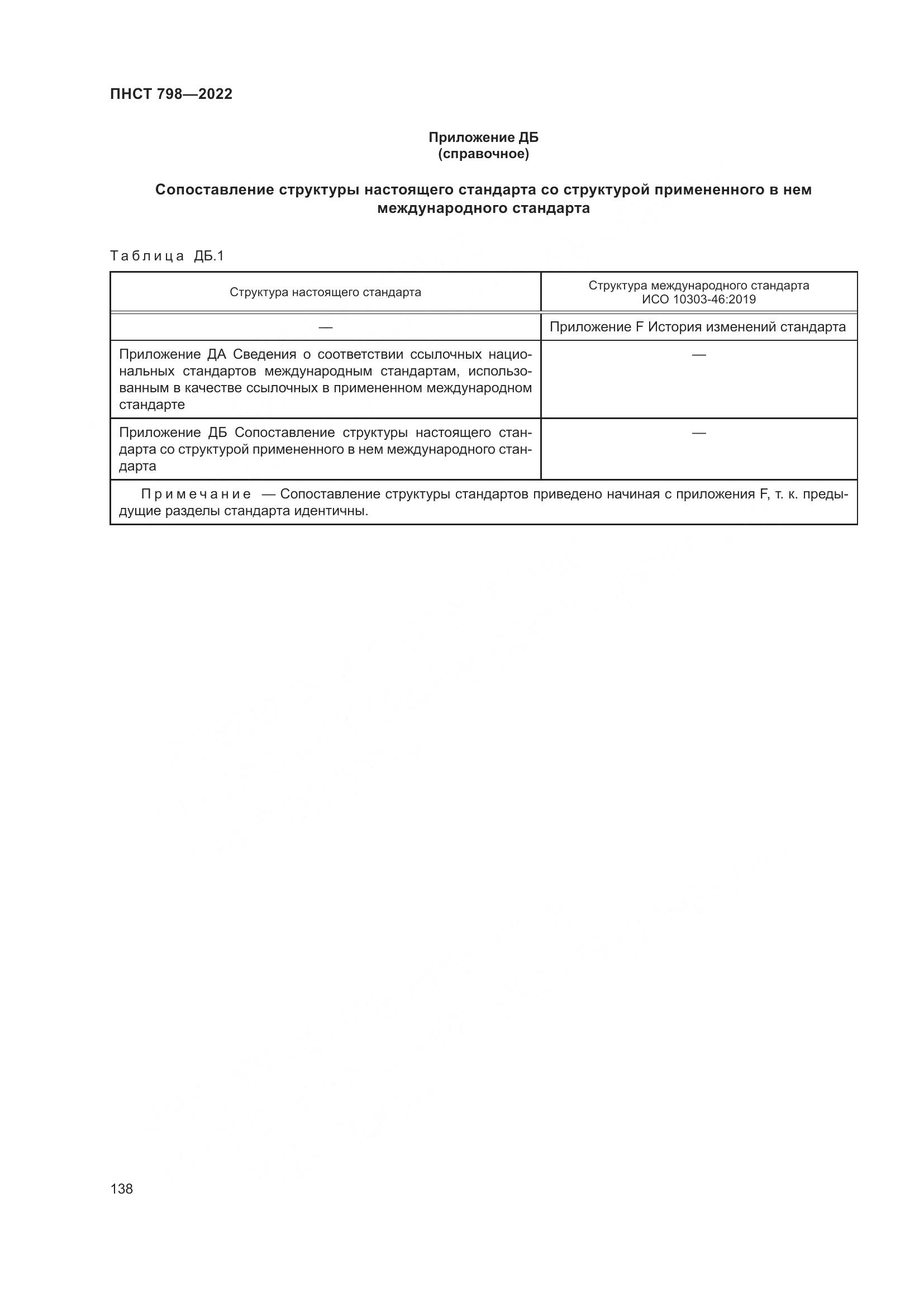 ПНСТ 798-2022, страница 144