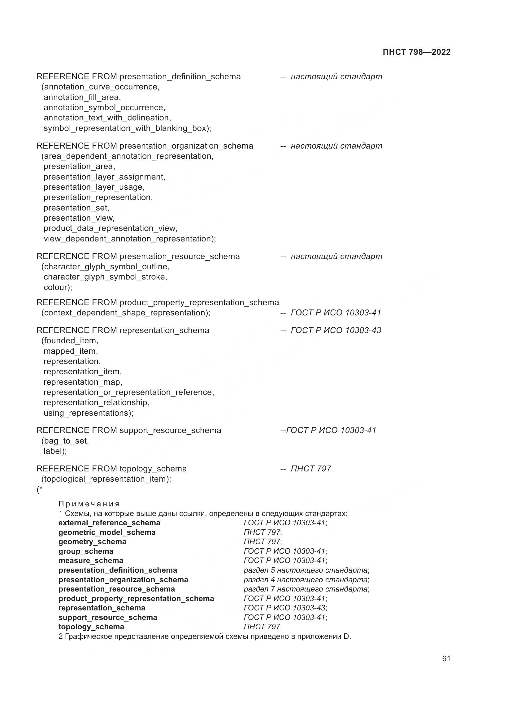 ПНСТ 798-2022, страница 67