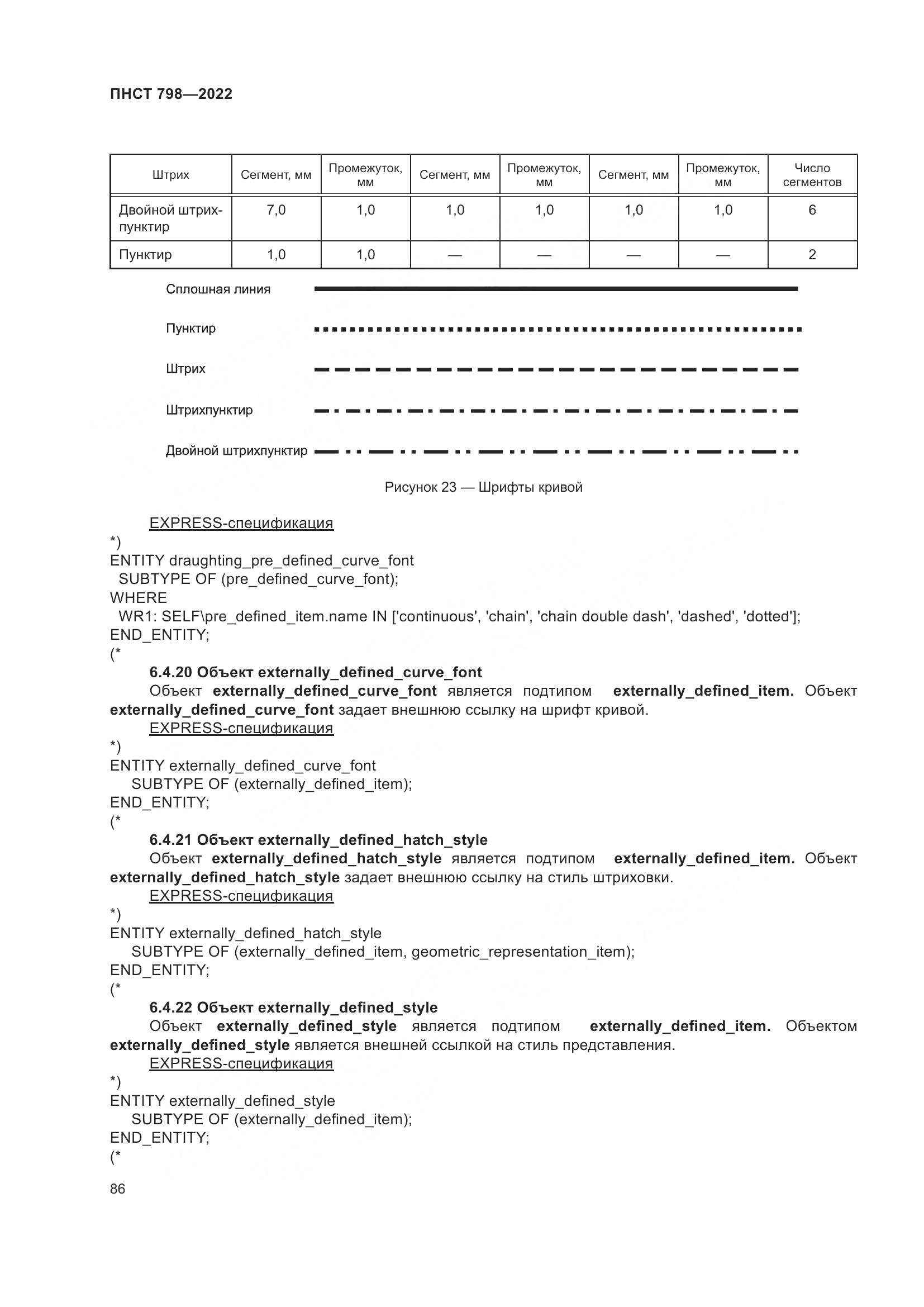 ПНСТ 798-2022, страница 92