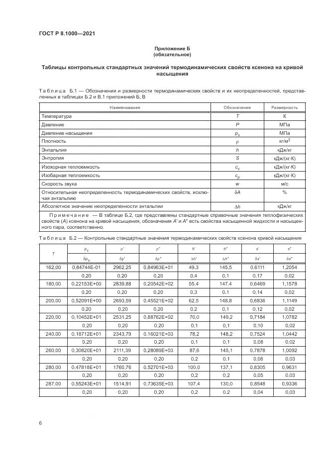 ГОСТ Р 8.1000-2021, страница 10