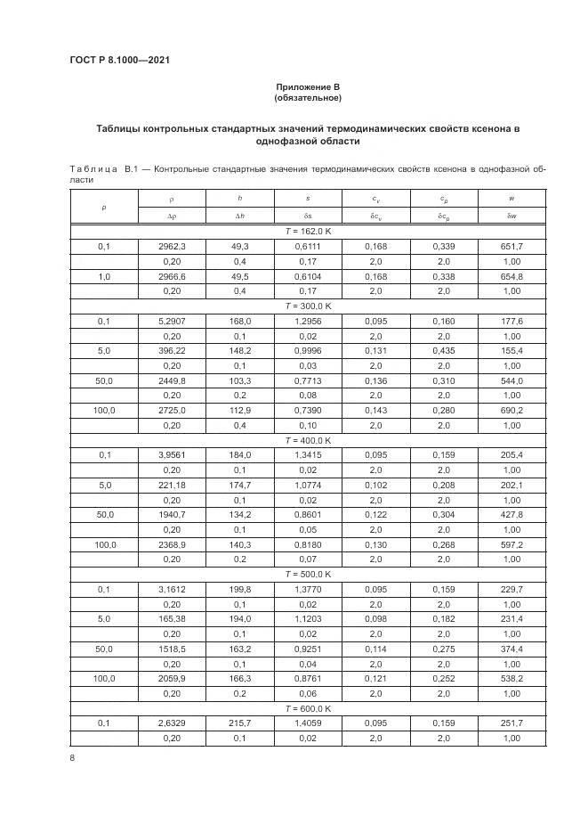 ГОСТ Р 8.1000-2021, страница 12