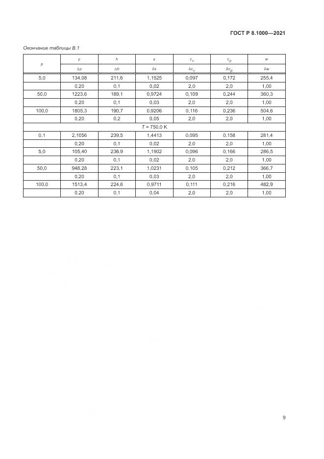 ГОСТ Р 8.1000-2021, страница 13