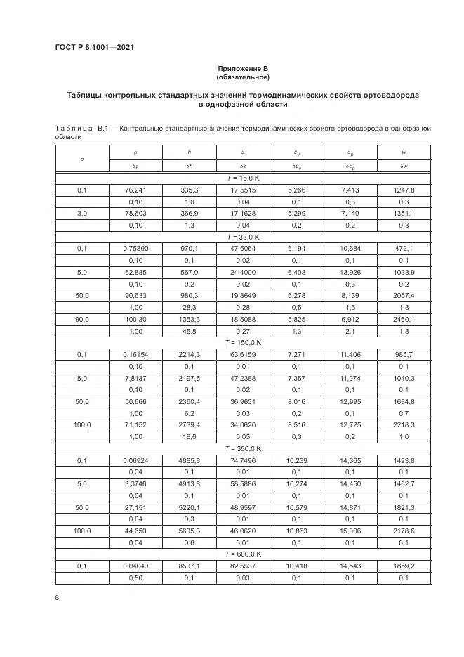 ГОСТ Р 8.1001-2021, страница 12