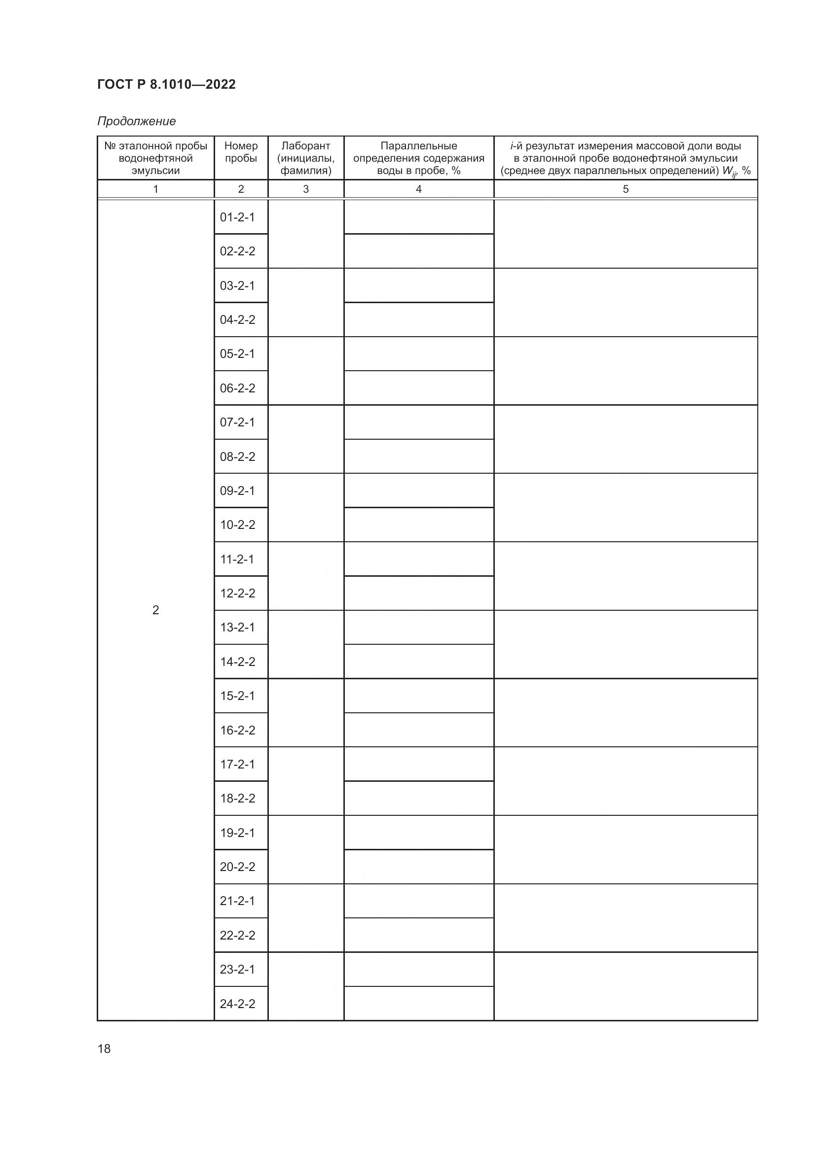 ГОСТ Р 8.1010-2022, страница 22