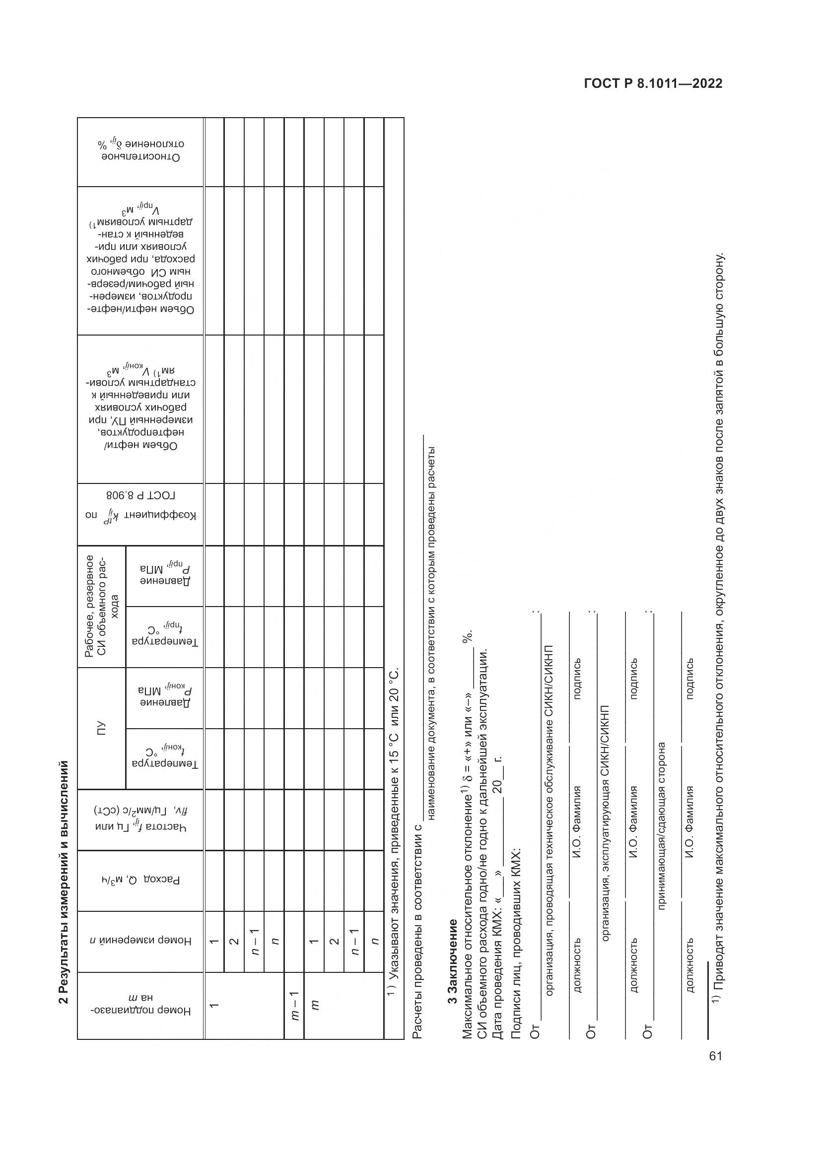 ГОСТ Р 8.1011-2022, страница 65