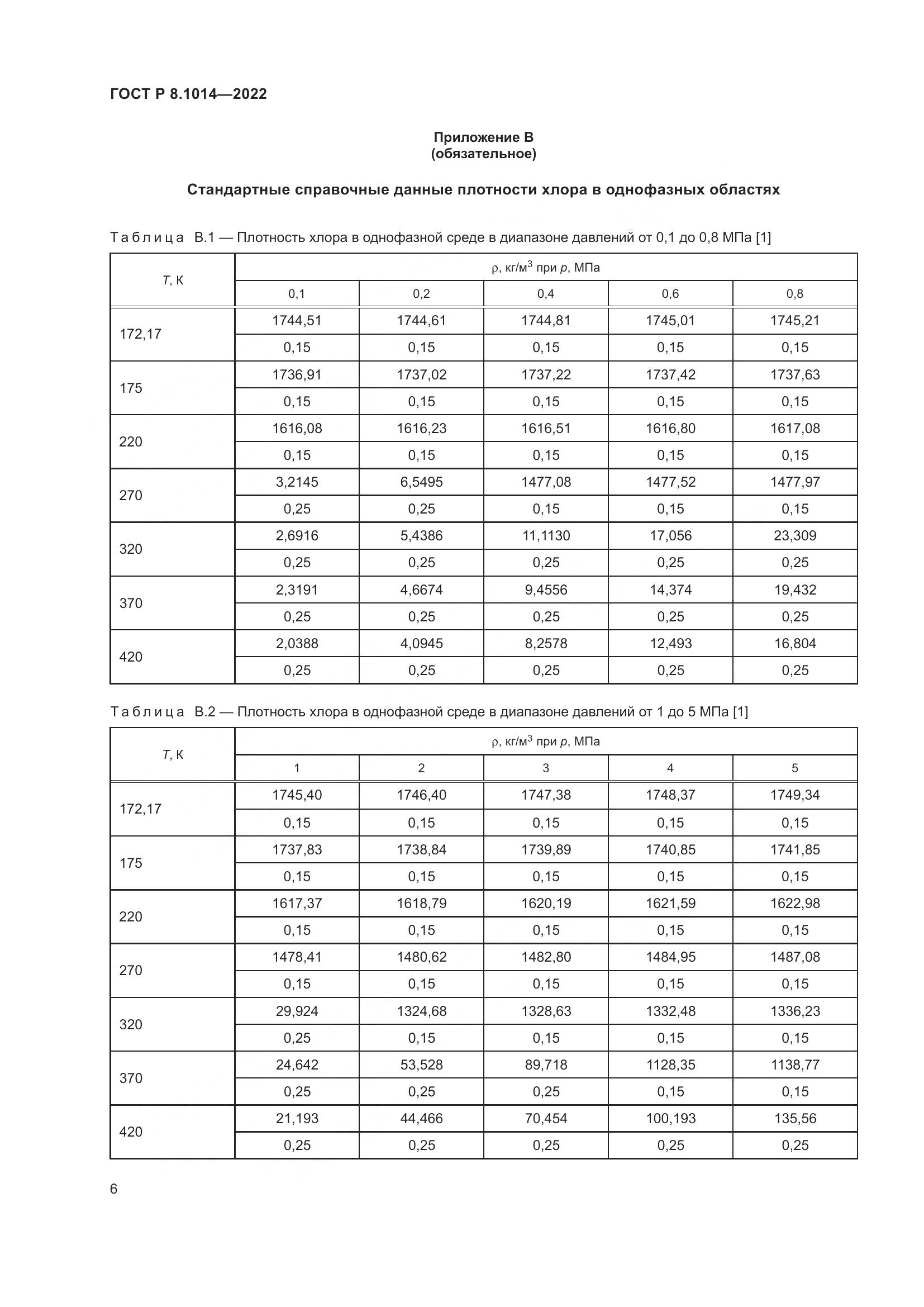 ГОСТ Р 8.1014-2022, страница 10