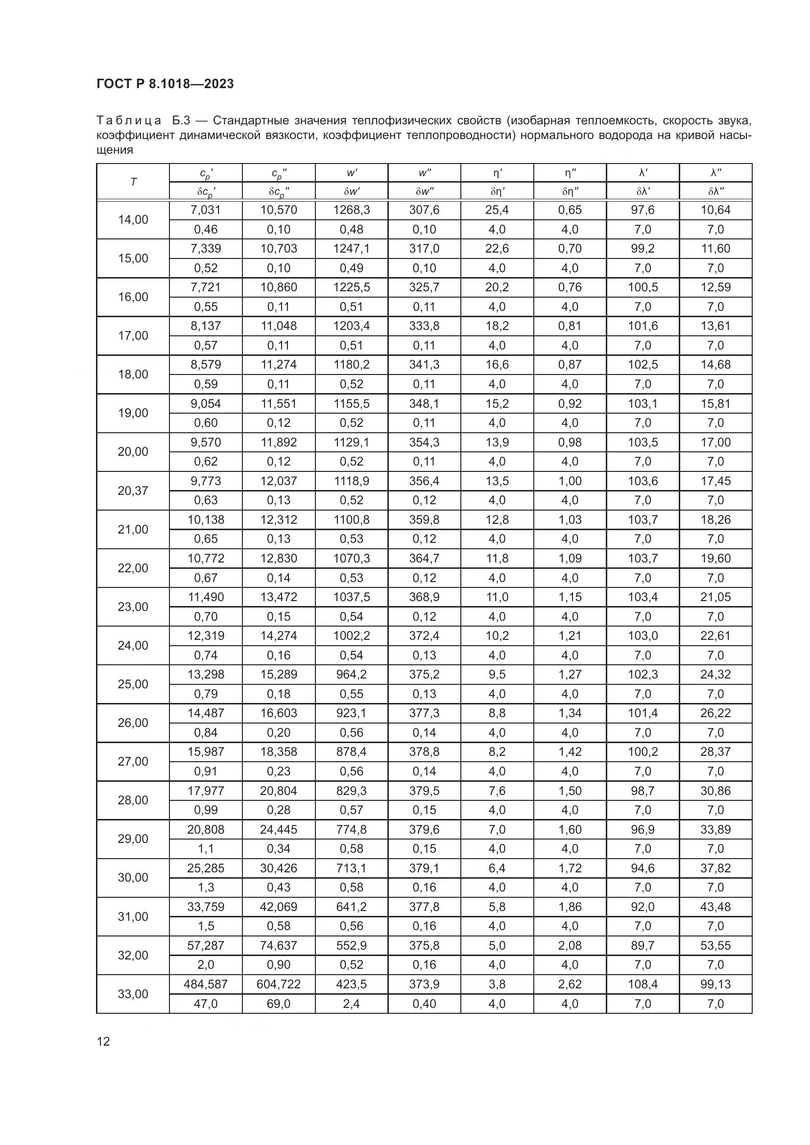 ГОСТ Р 8.1018-2023, страница 16
