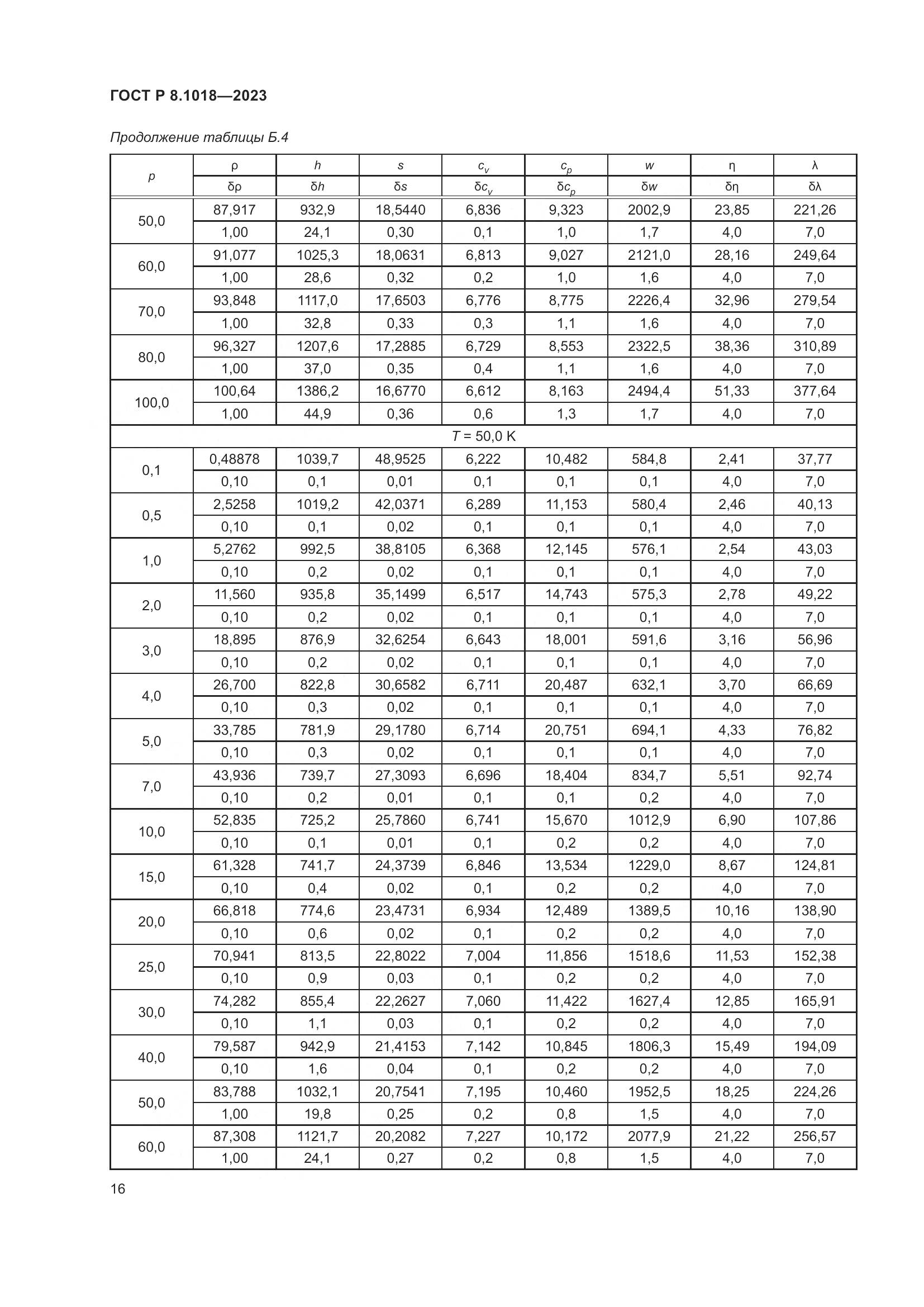 ГОСТ Р 8.1018-2023, страница 20