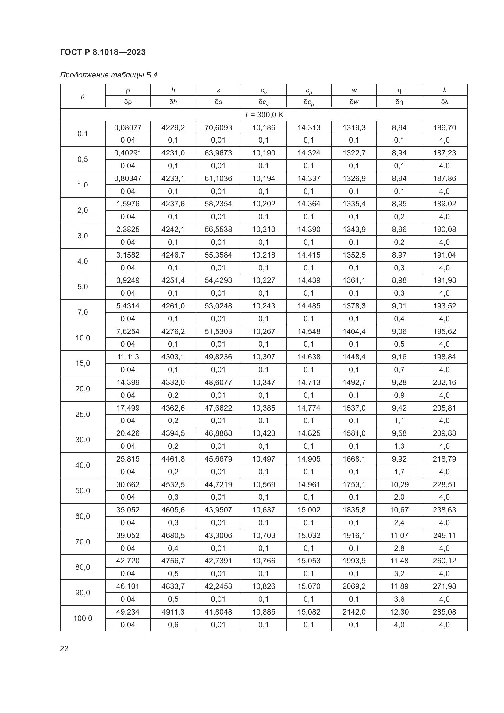 ГОСТ Р 8.1018-2023, страница 26