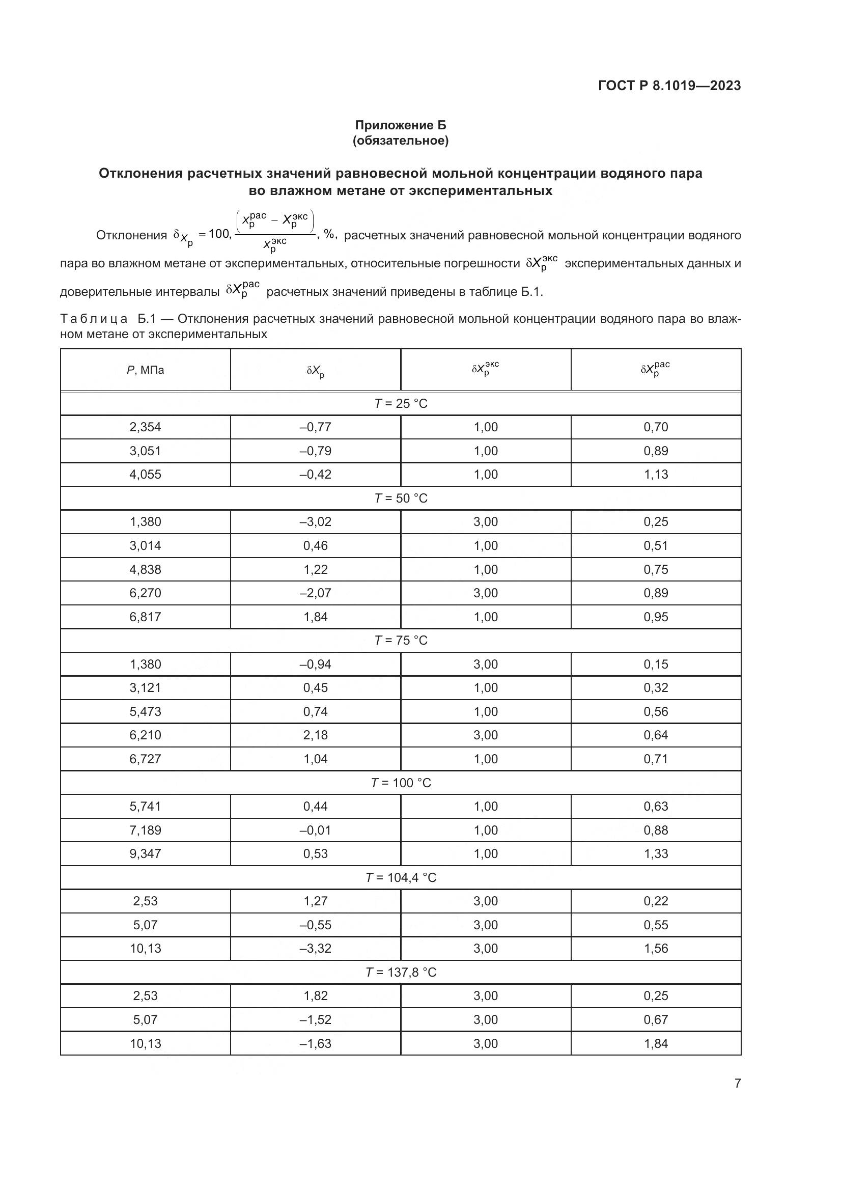ГОСТ Р 8.1019-2023, страница 11