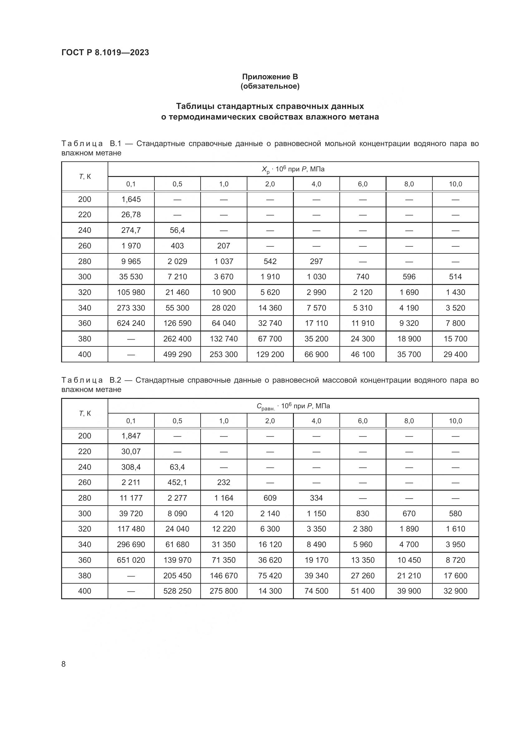 ГОСТ Р 8.1019-2023, страница 12