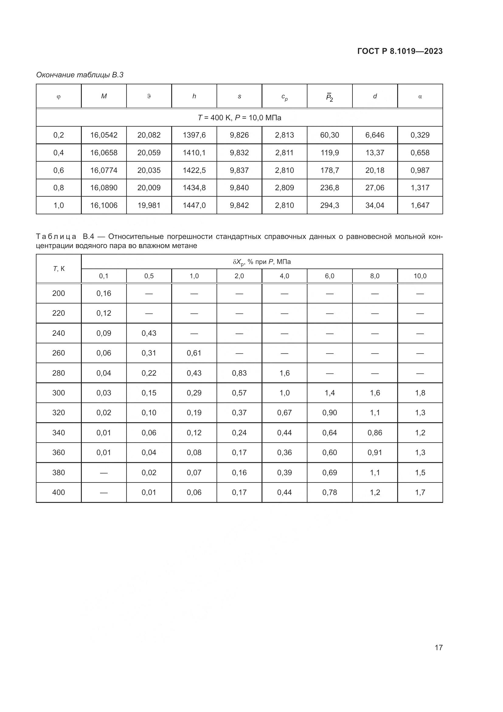 ГОСТ Р 8.1019-2023, страница 21