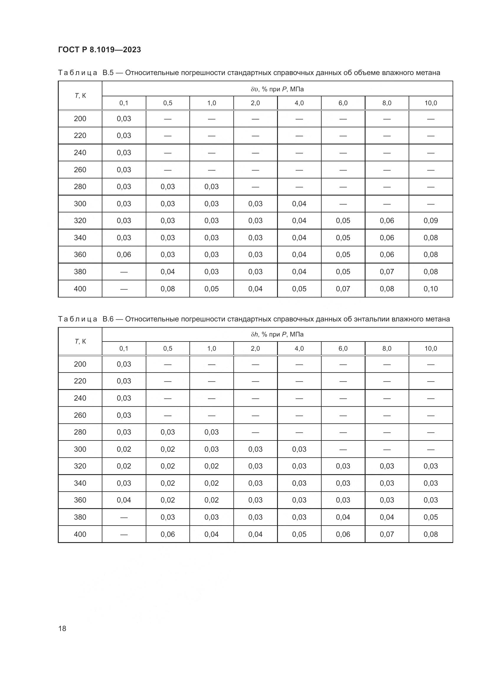 ГОСТ Р 8.1019-2023, страница 22