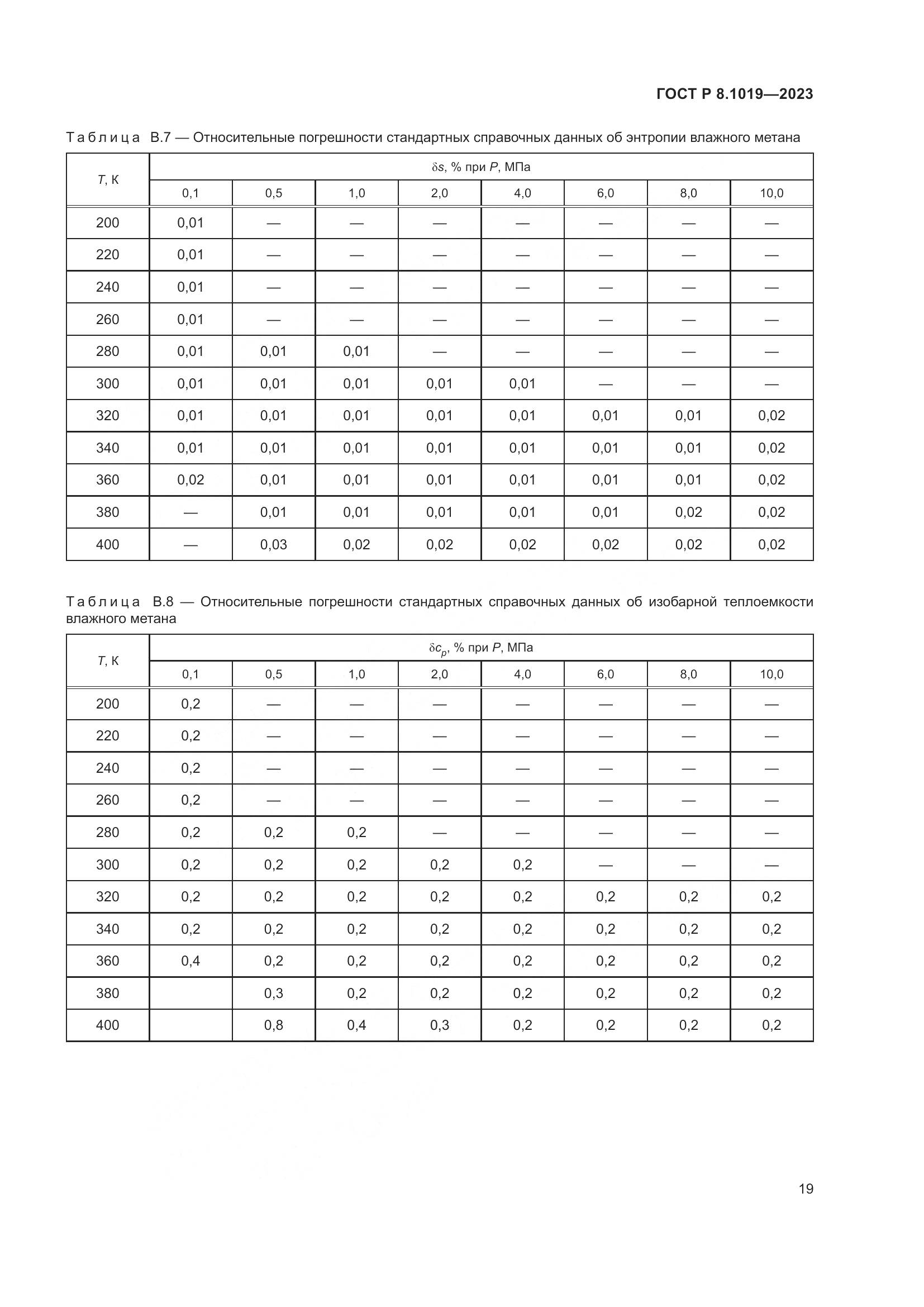 ГОСТ Р 8.1019-2023, страница 23