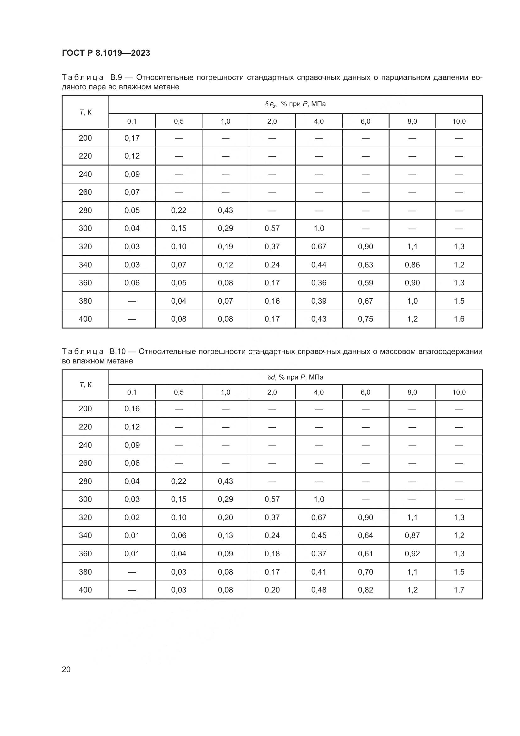 ГОСТ Р 8.1019-2023, страница 24