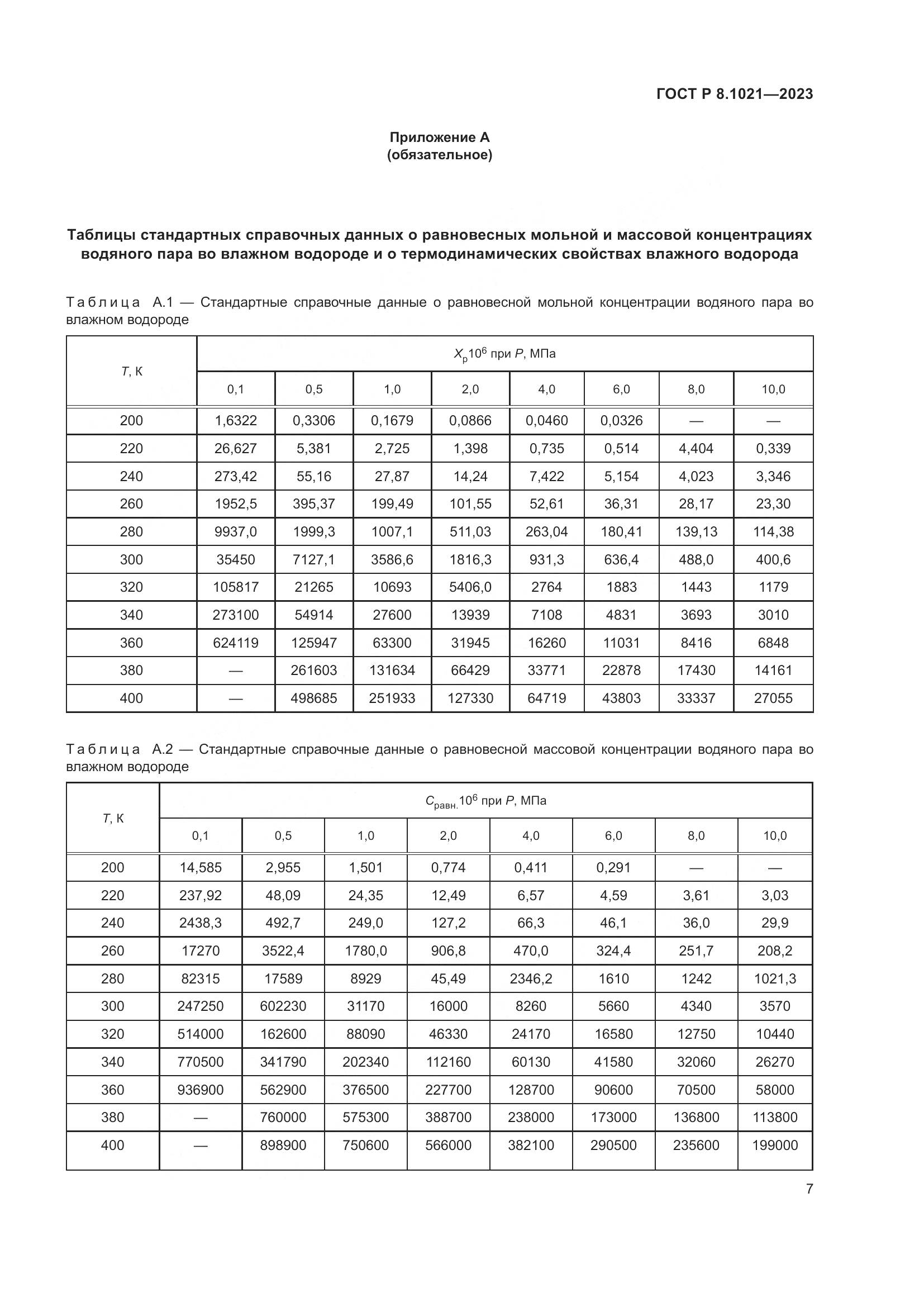 ГОСТ Р 8.1021-2023, страница 11