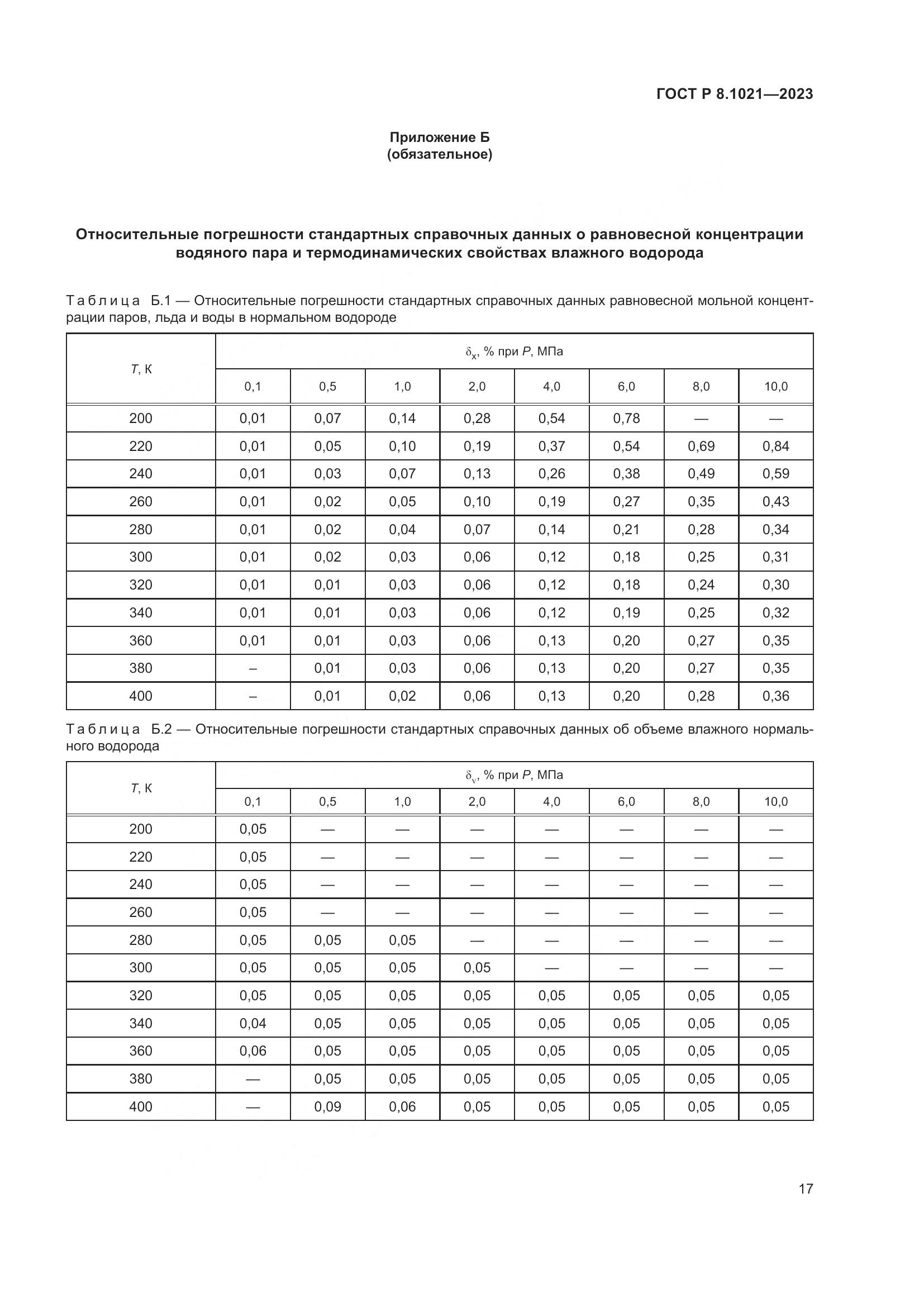 ГОСТ Р 8.1021-2023, страница 21