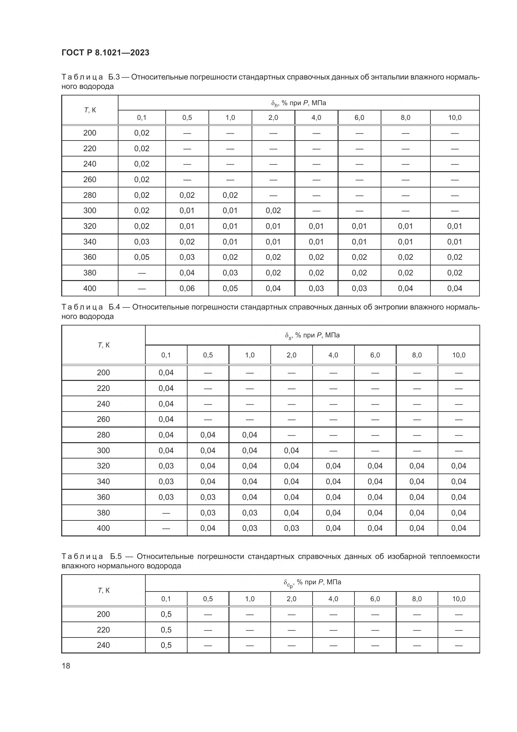 ГОСТ Р 8.1021-2023, страница 22