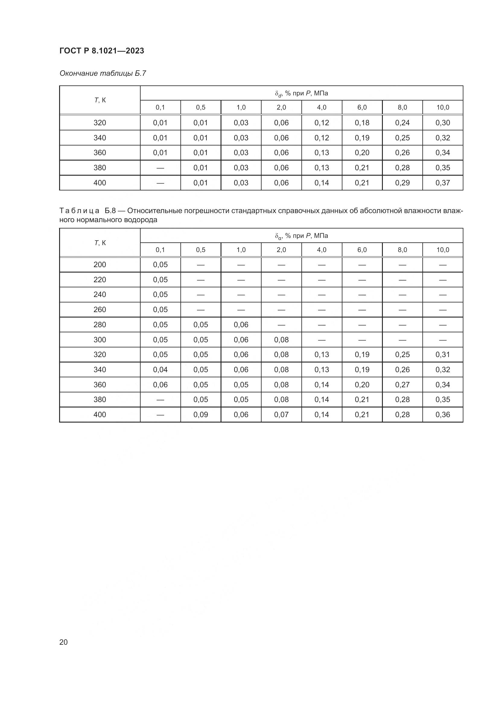 ГОСТ Р 8.1021-2023, страница 24