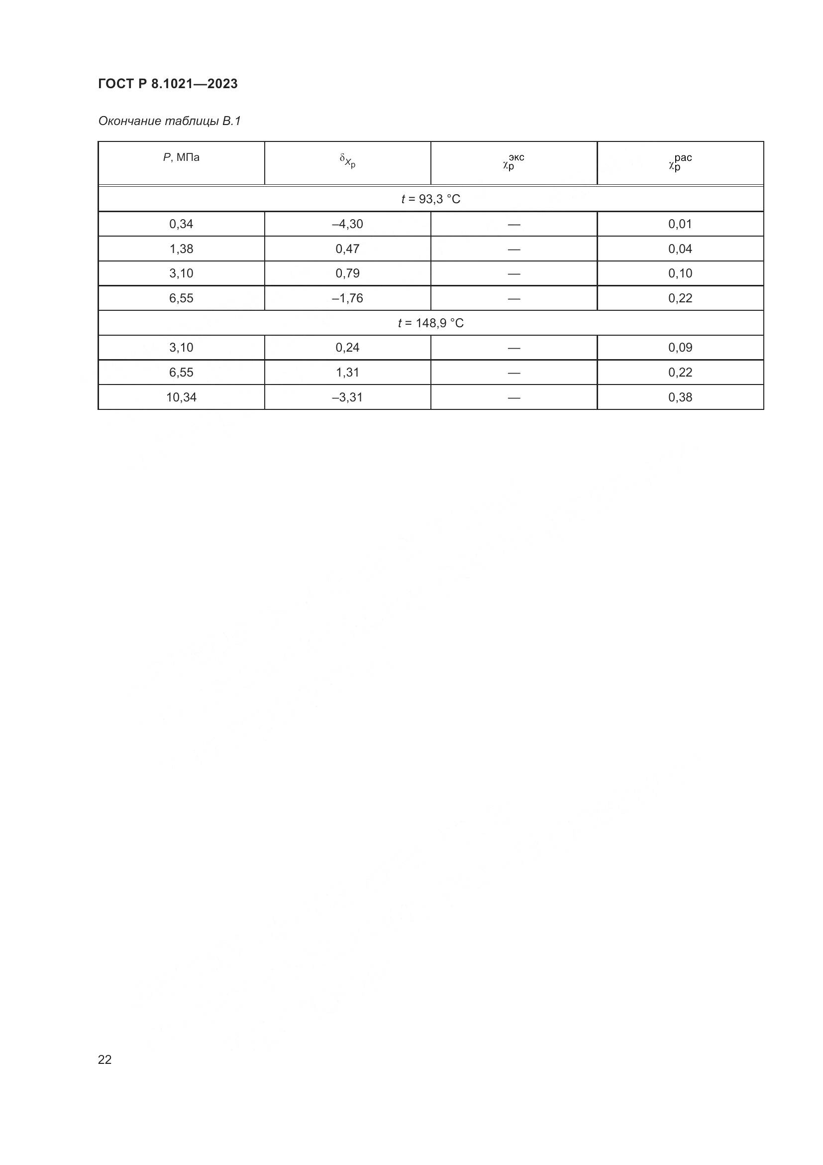 ГОСТ Р 8.1021-2023, страница 26
