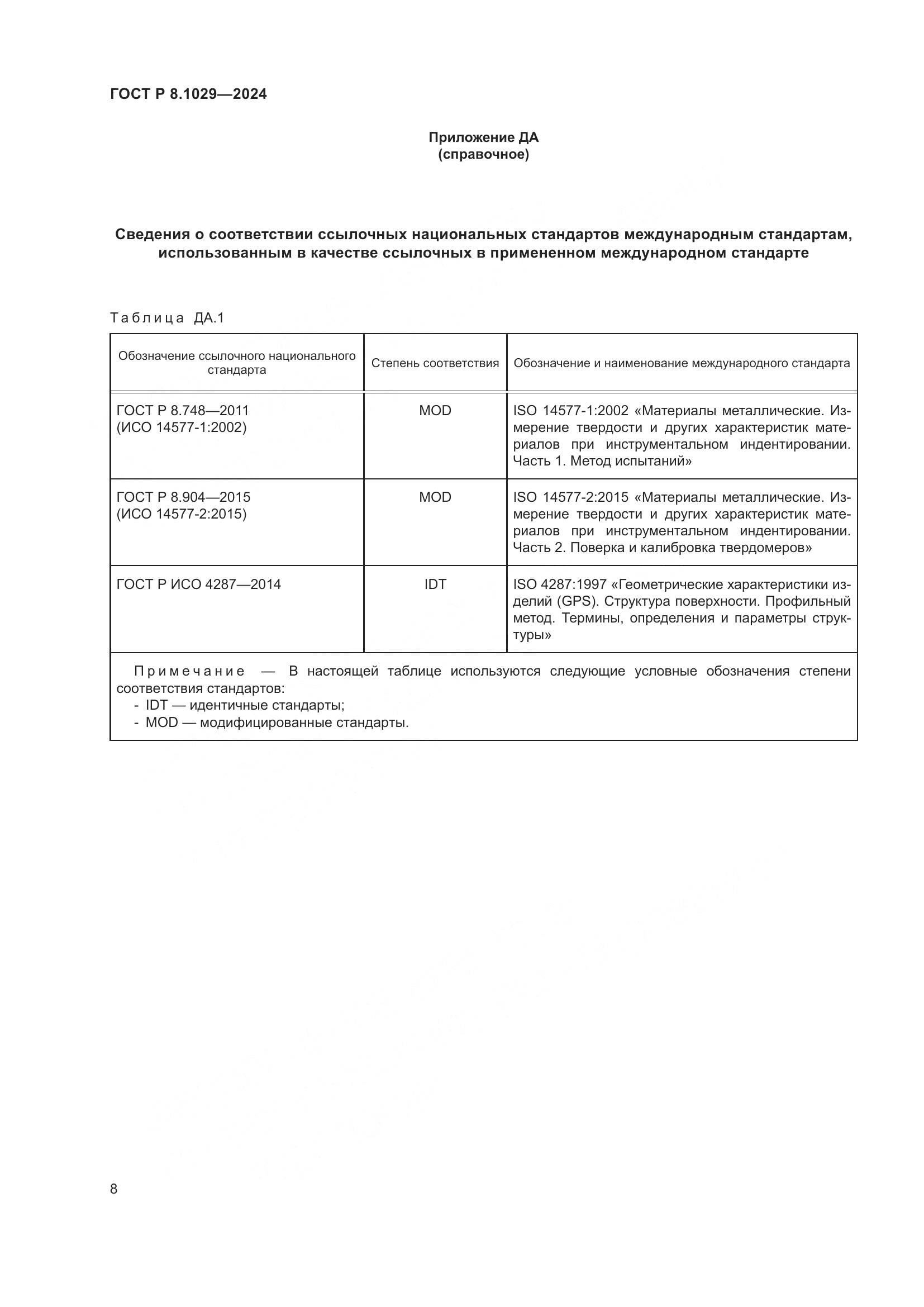 ГОСТ Р 8.1029-2024, страница 12