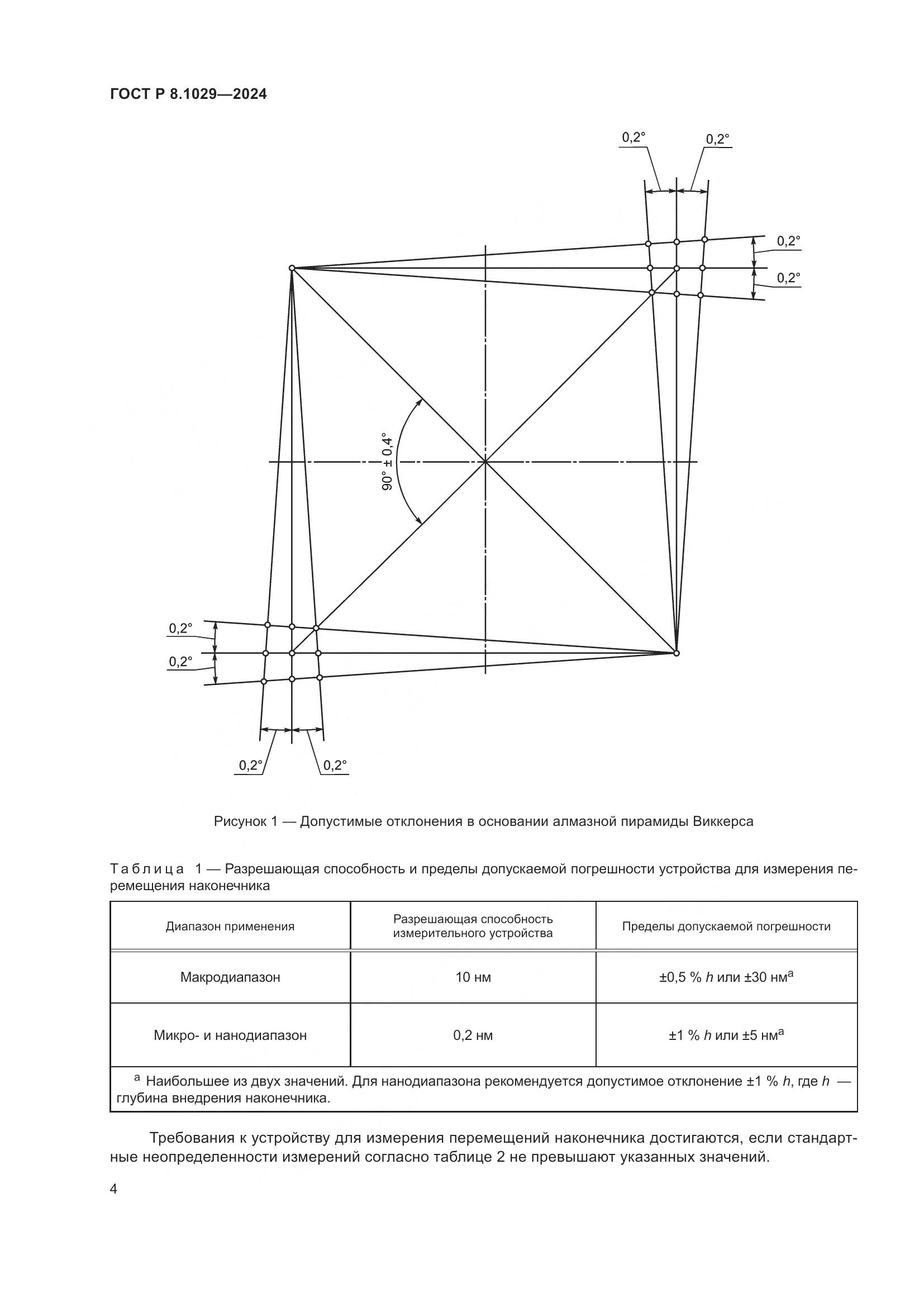 ГОСТ Р 8.1029-2024, страница 8