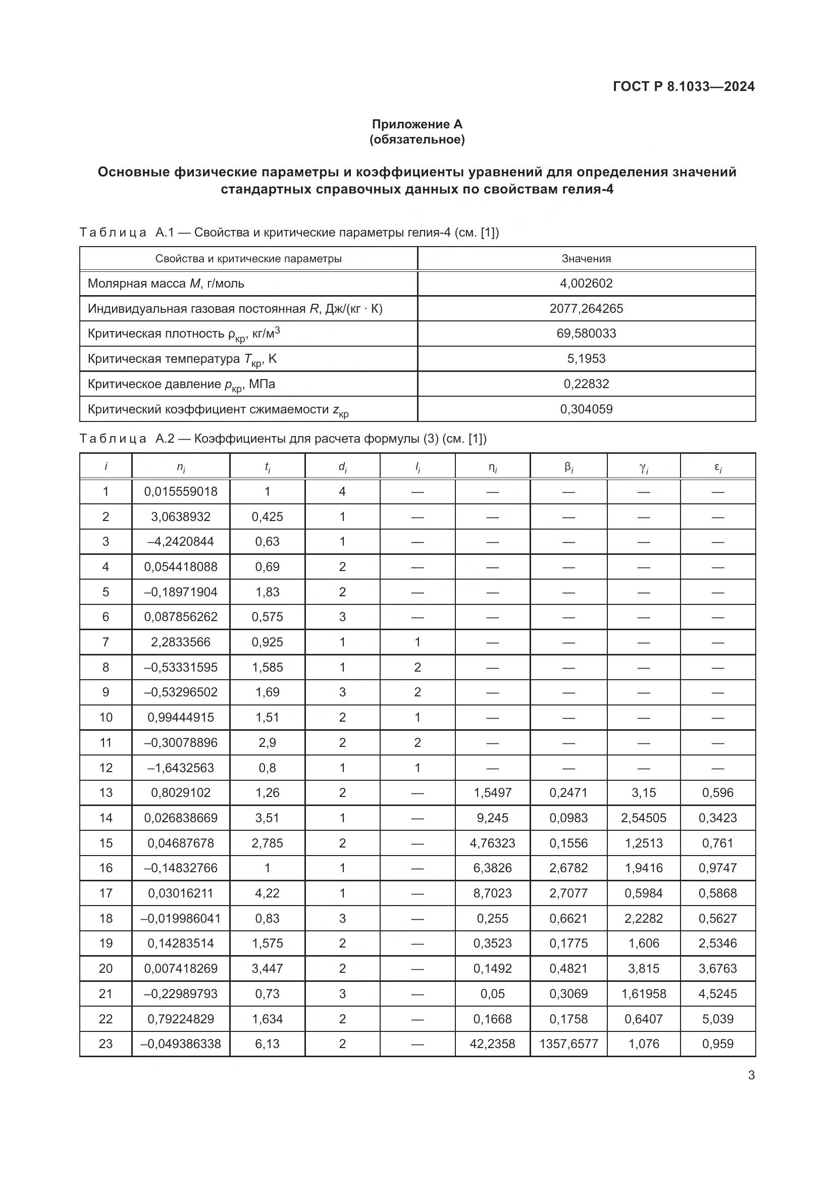 ГОСТ Р 8.1033-2024, страница 7